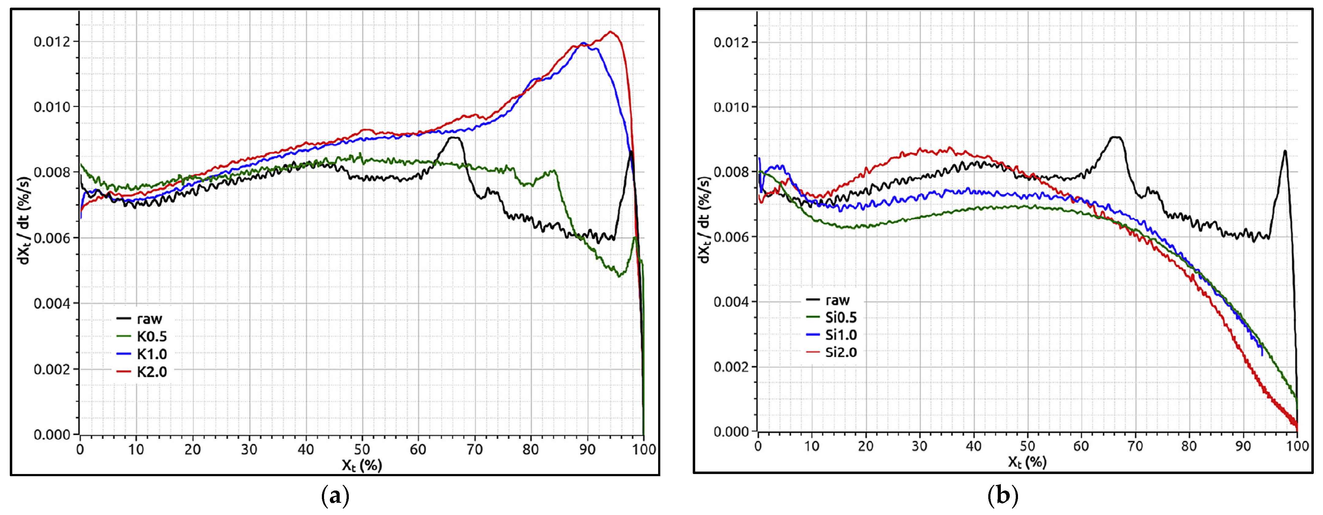 Energies 15 03137 g010