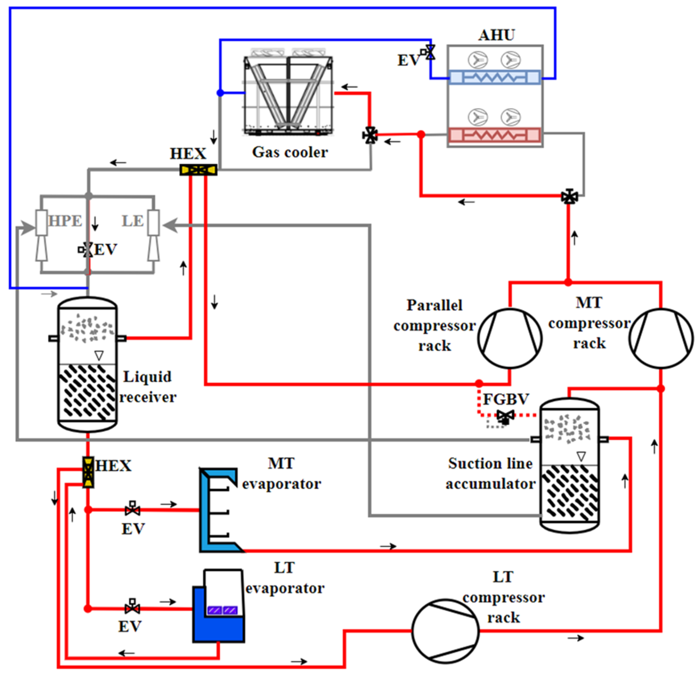 Energies 15 03142 g002