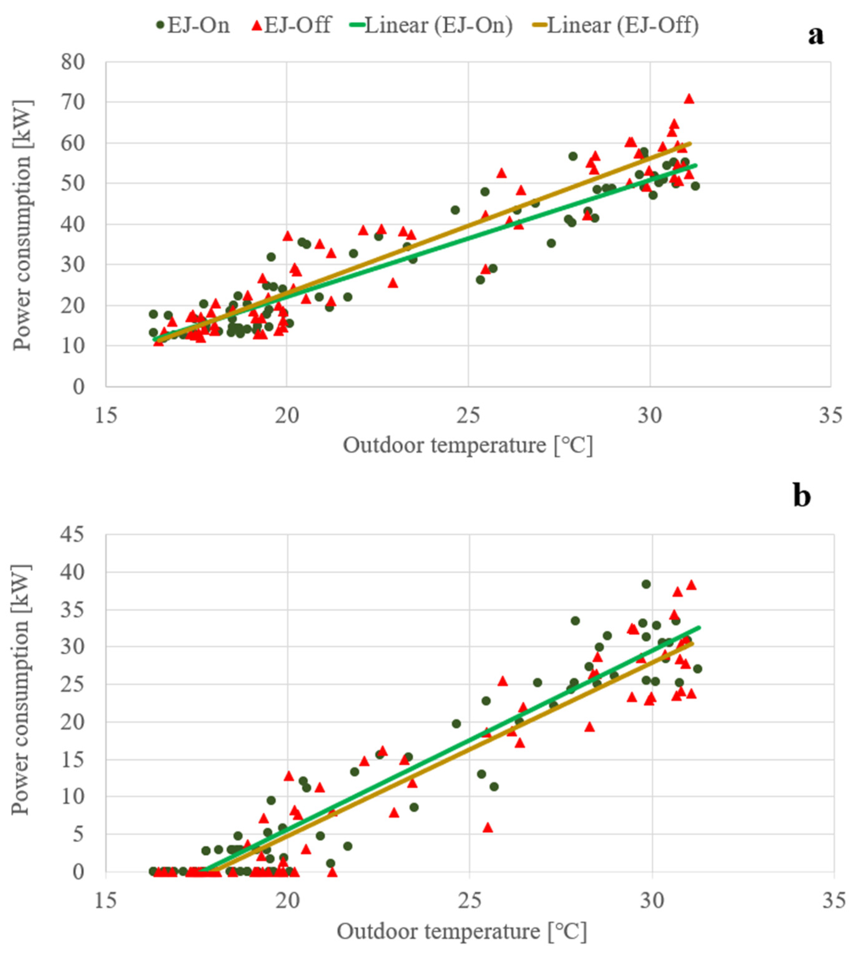 Energies 15 03142 g004