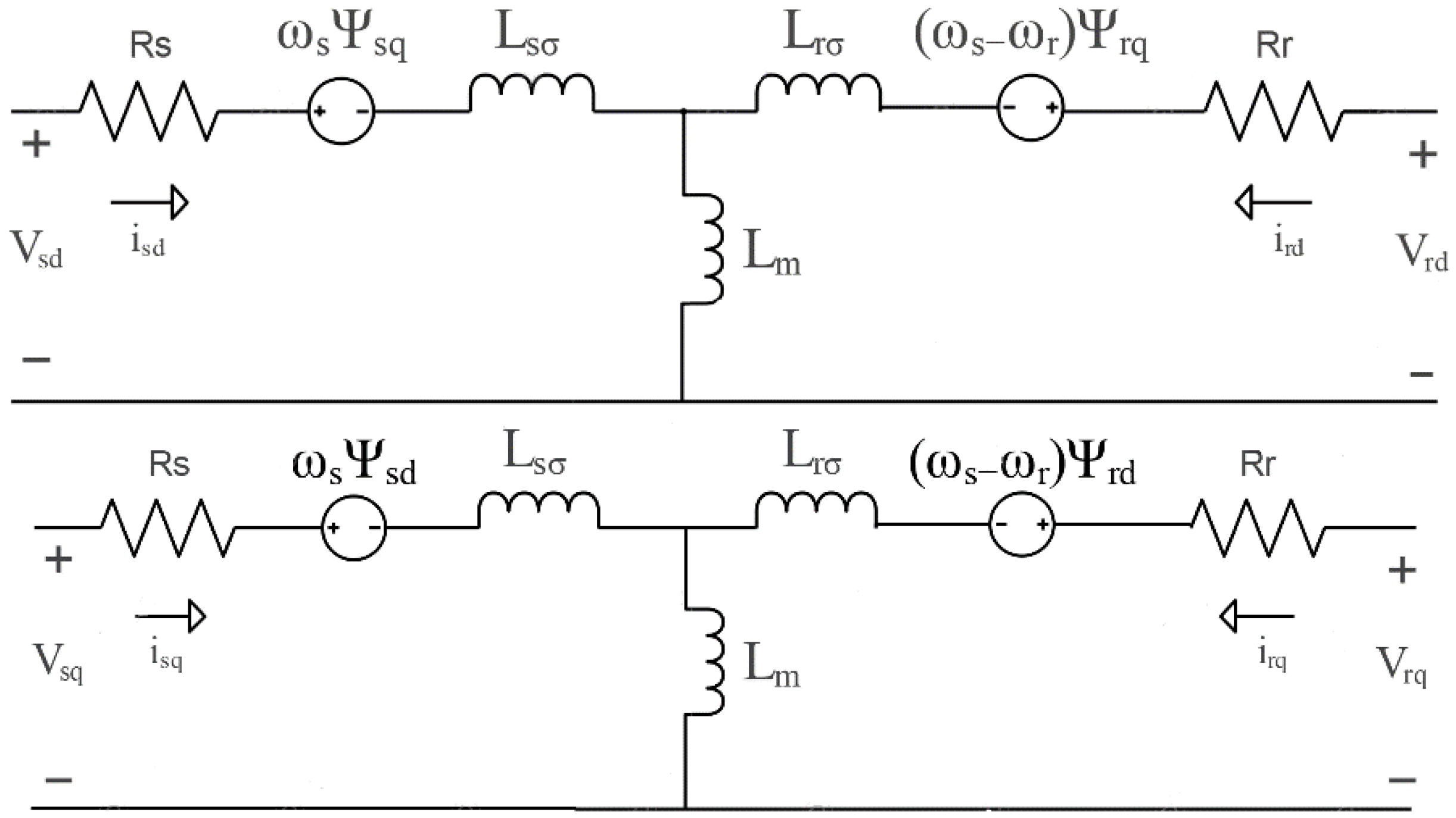 Energies 15 03146 g003