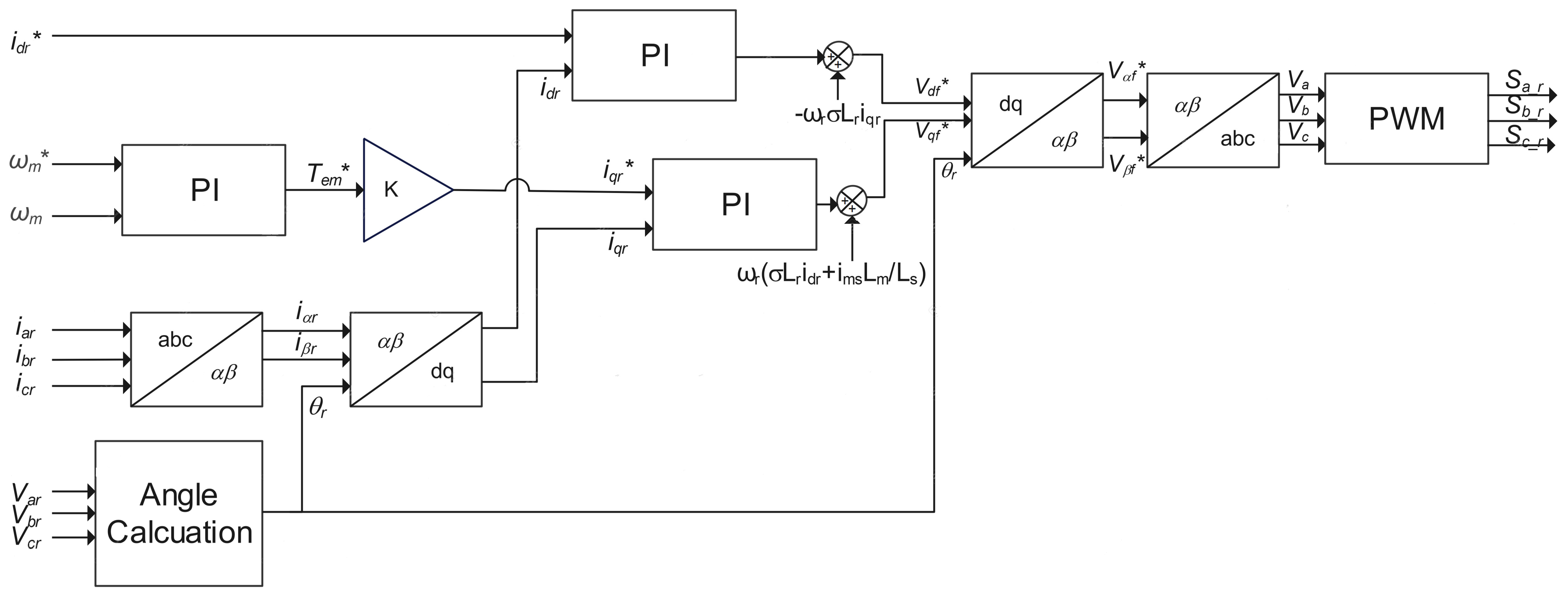 Energies 15 03146 g004