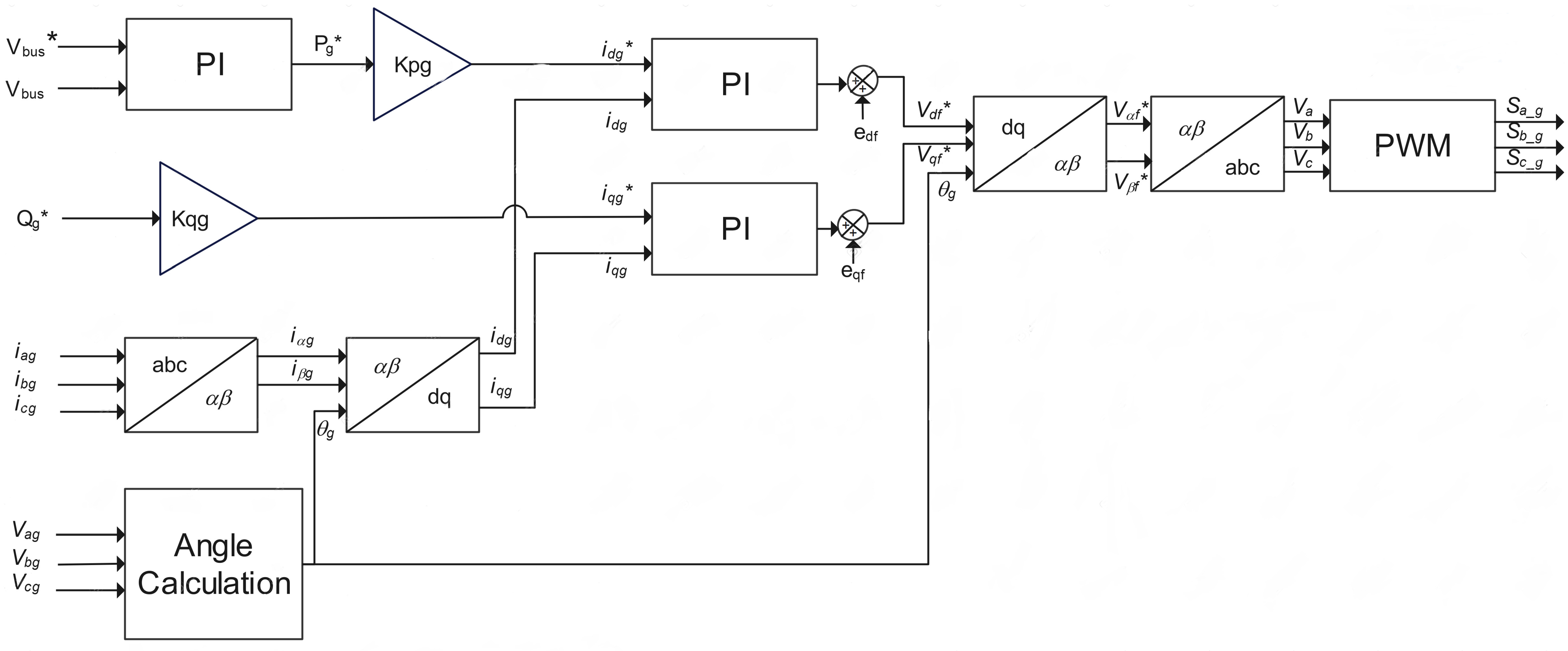 Energies 15 03146 g005