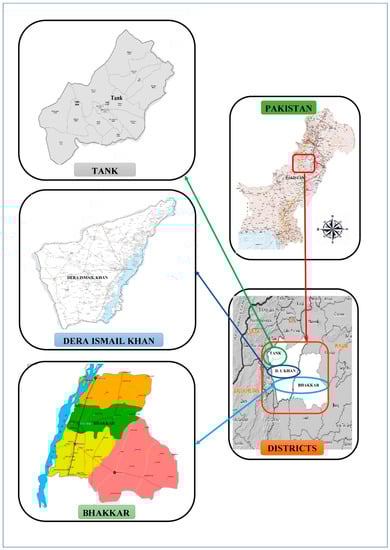 Energies 15 03149 g001 550
