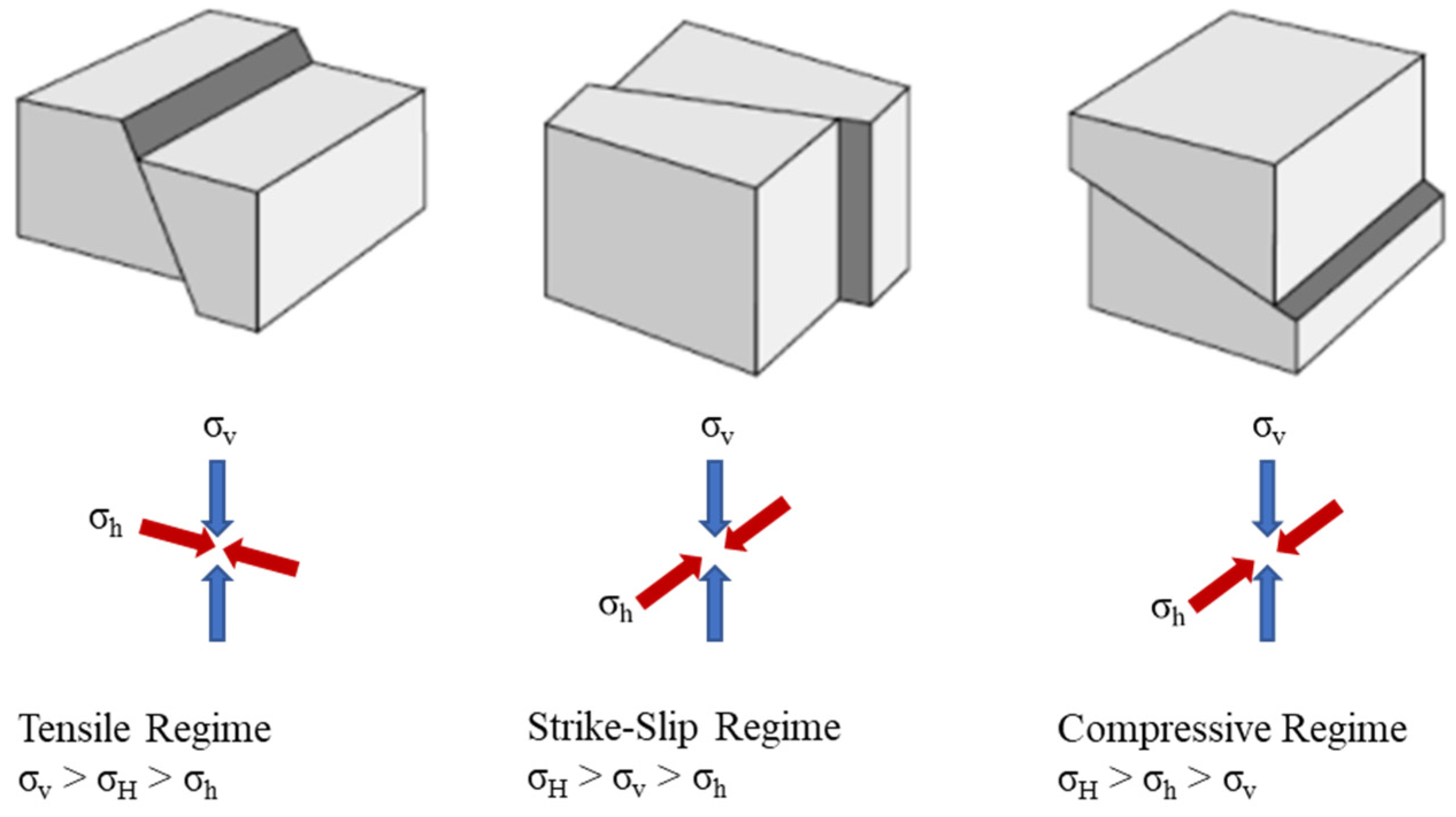 Energies 15 03156 g013