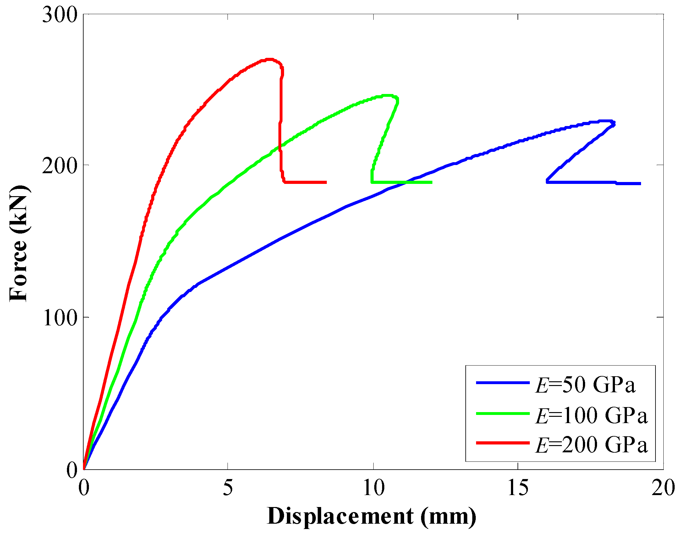 Energies 15 03157 g006