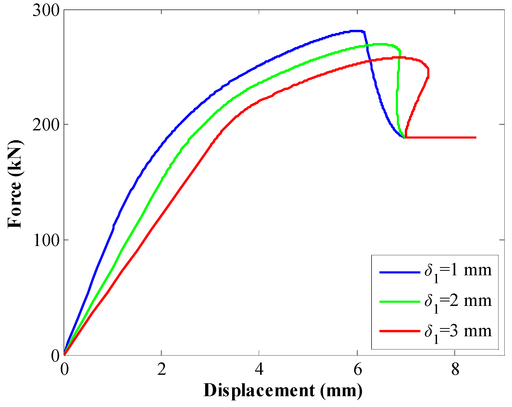 Energies 15 03157 g015
