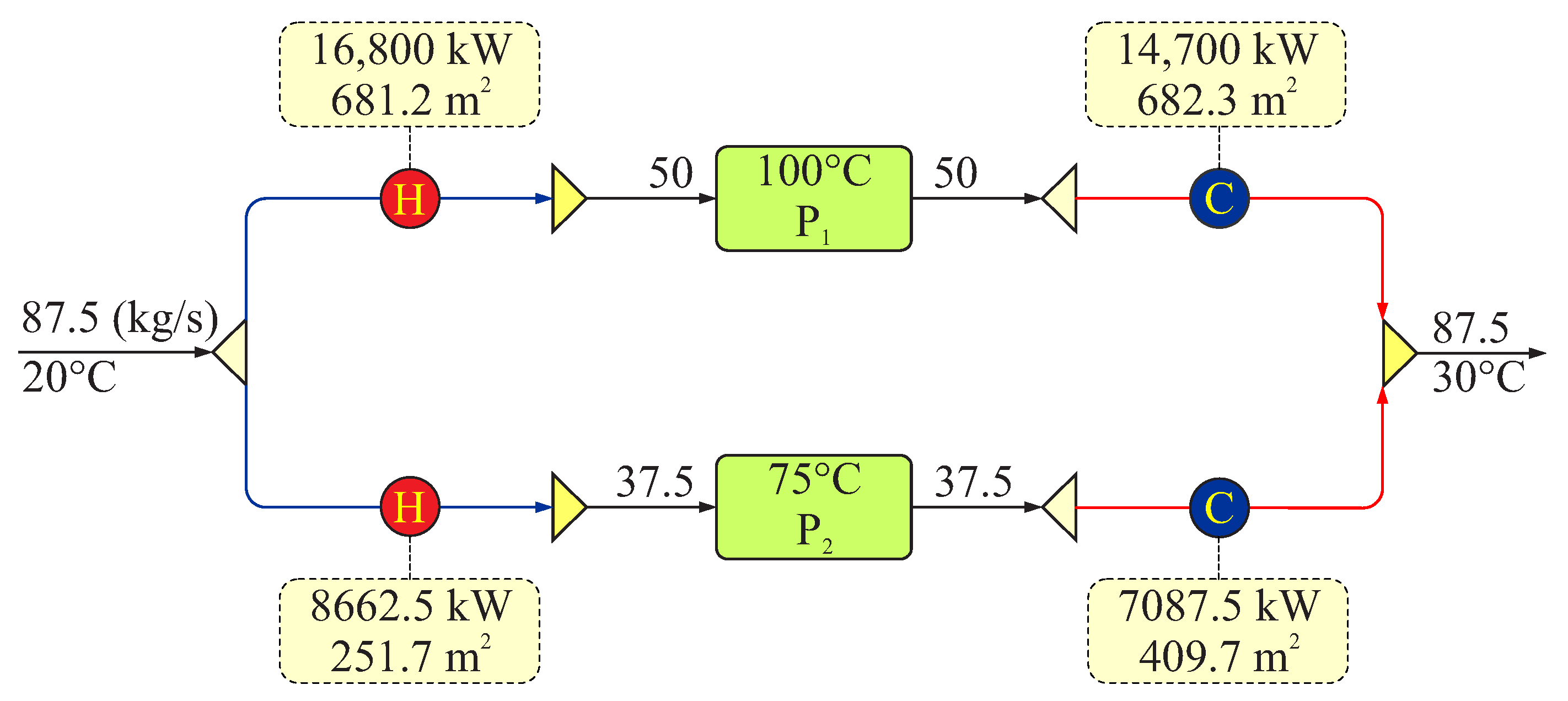 Energies 15 03158 g002