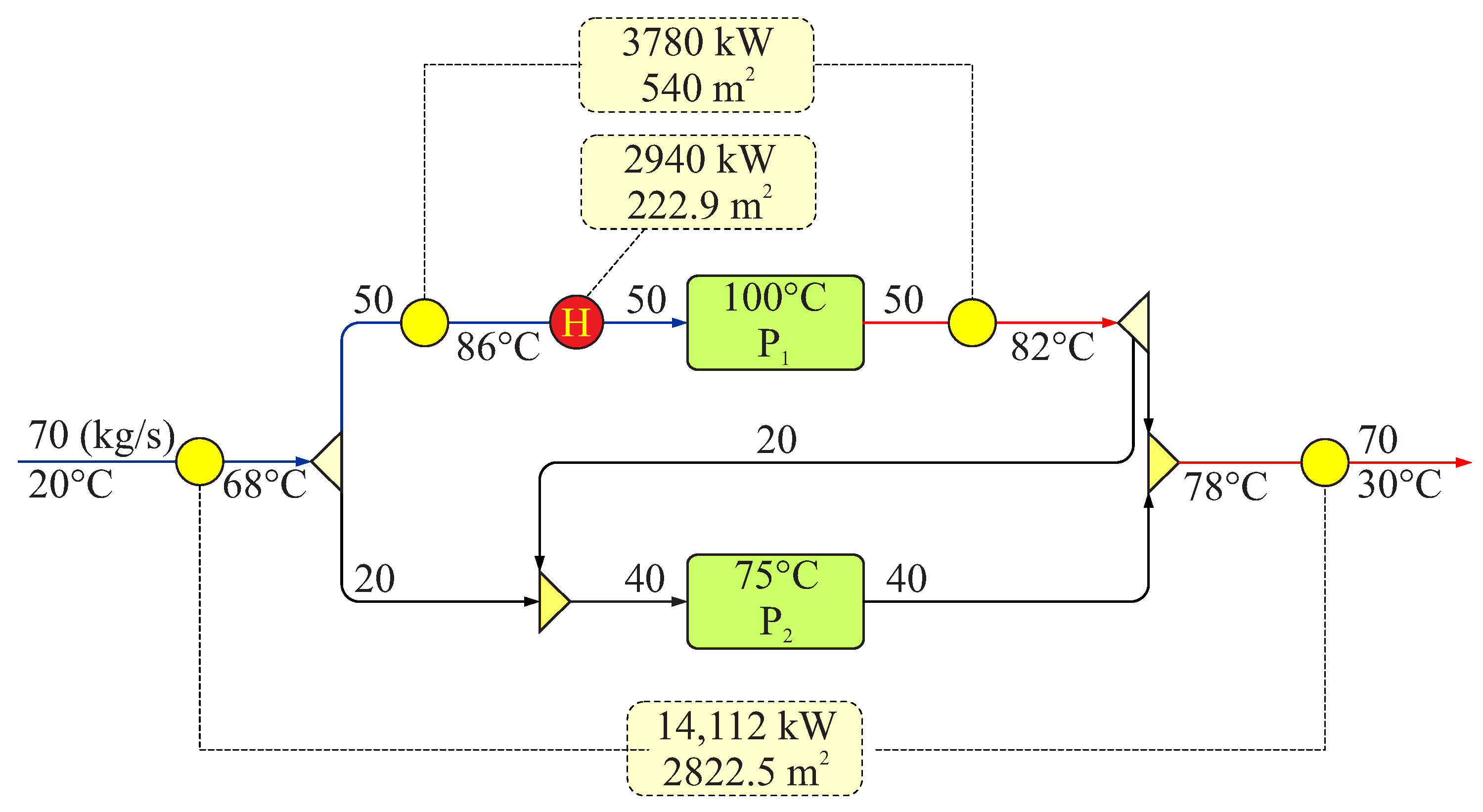 Energies 15 03158 g003
