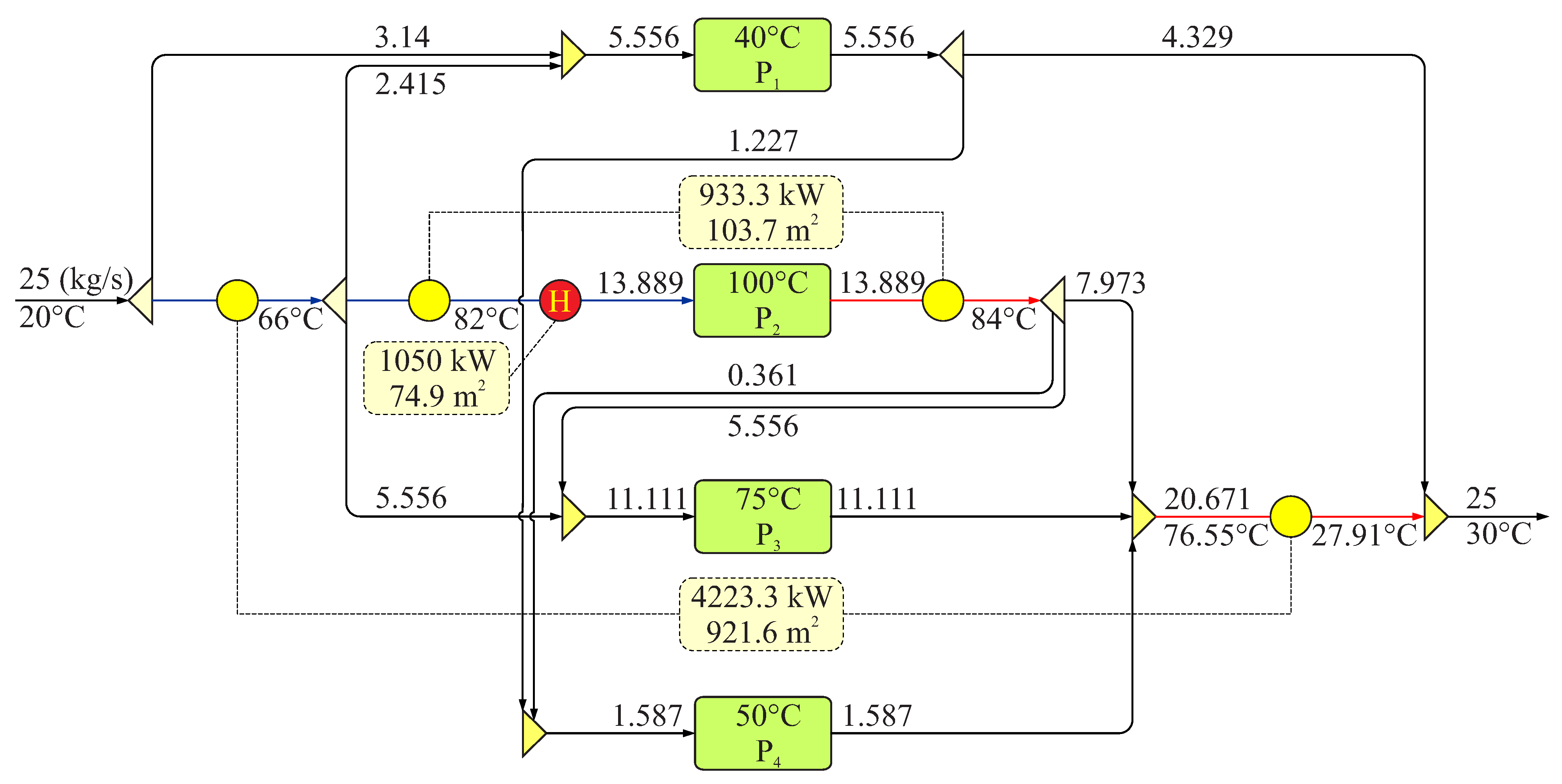 Energies 15 03158 g010