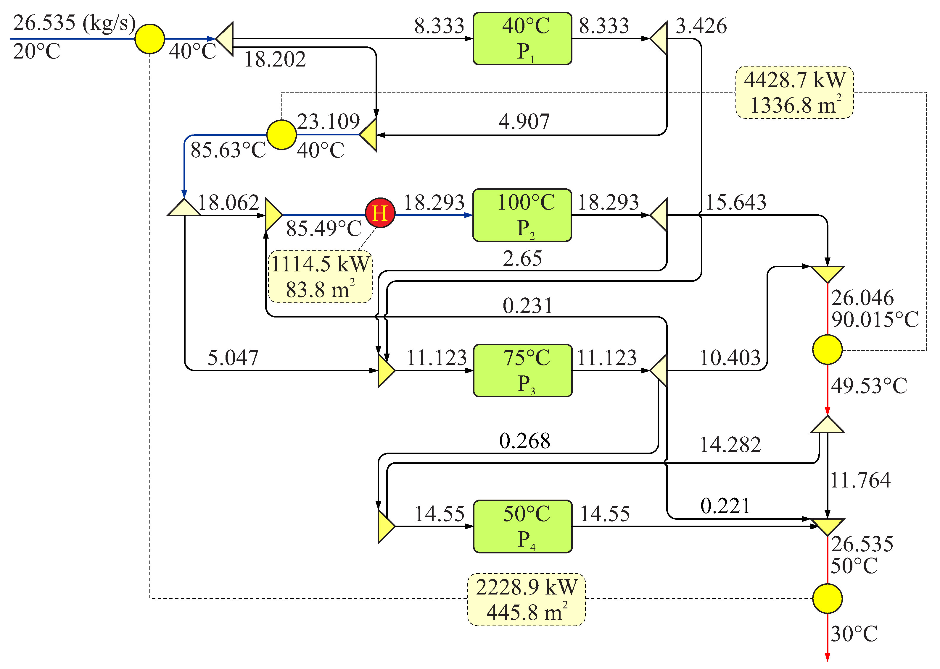 Energies 15 03158 g012