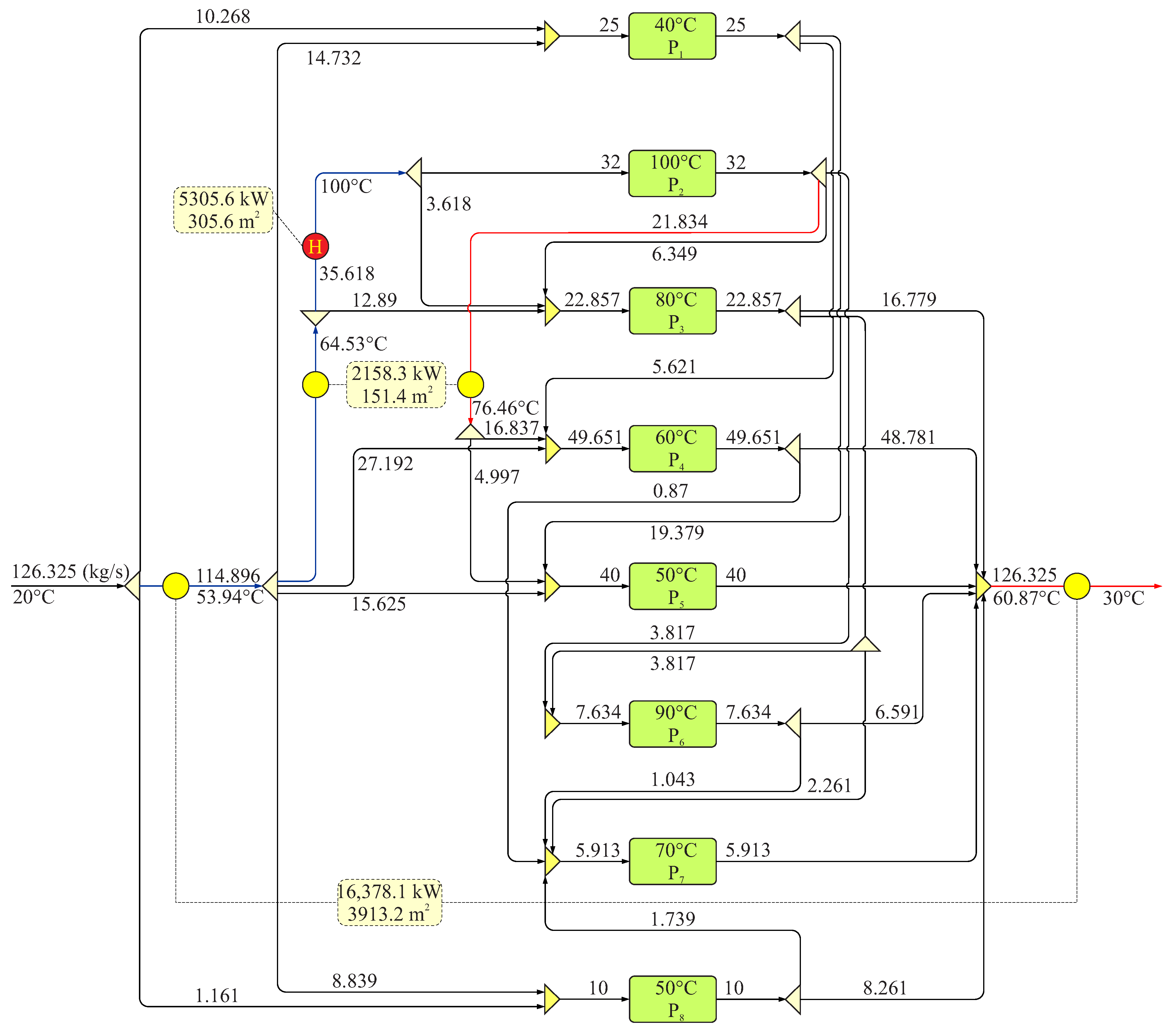 Energies 15 03158 g013