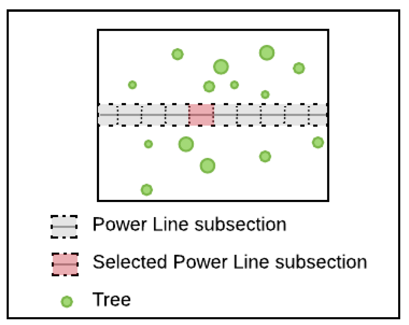 Energies 15 03161 g009
