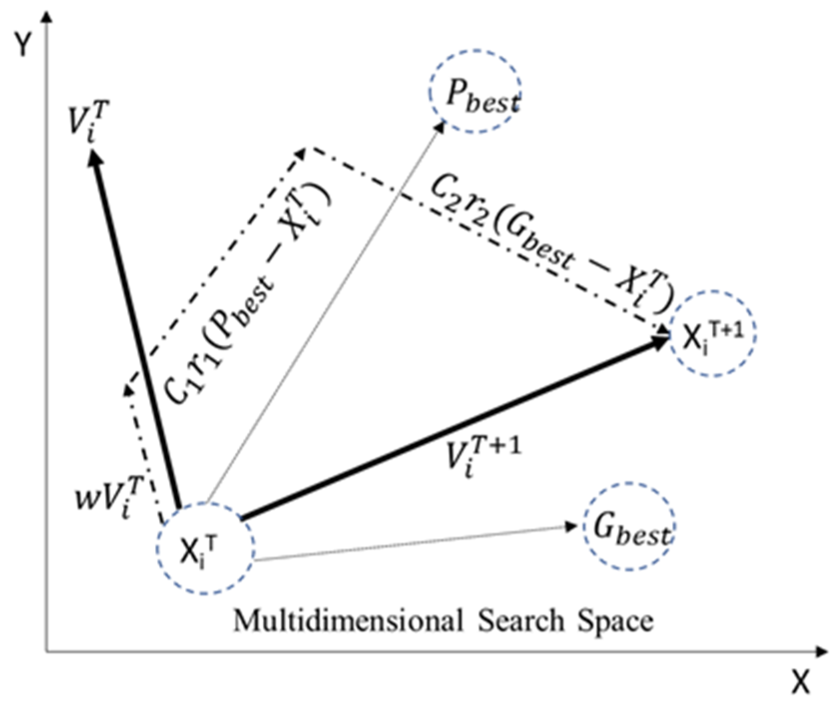 Energies 15 03164 g001