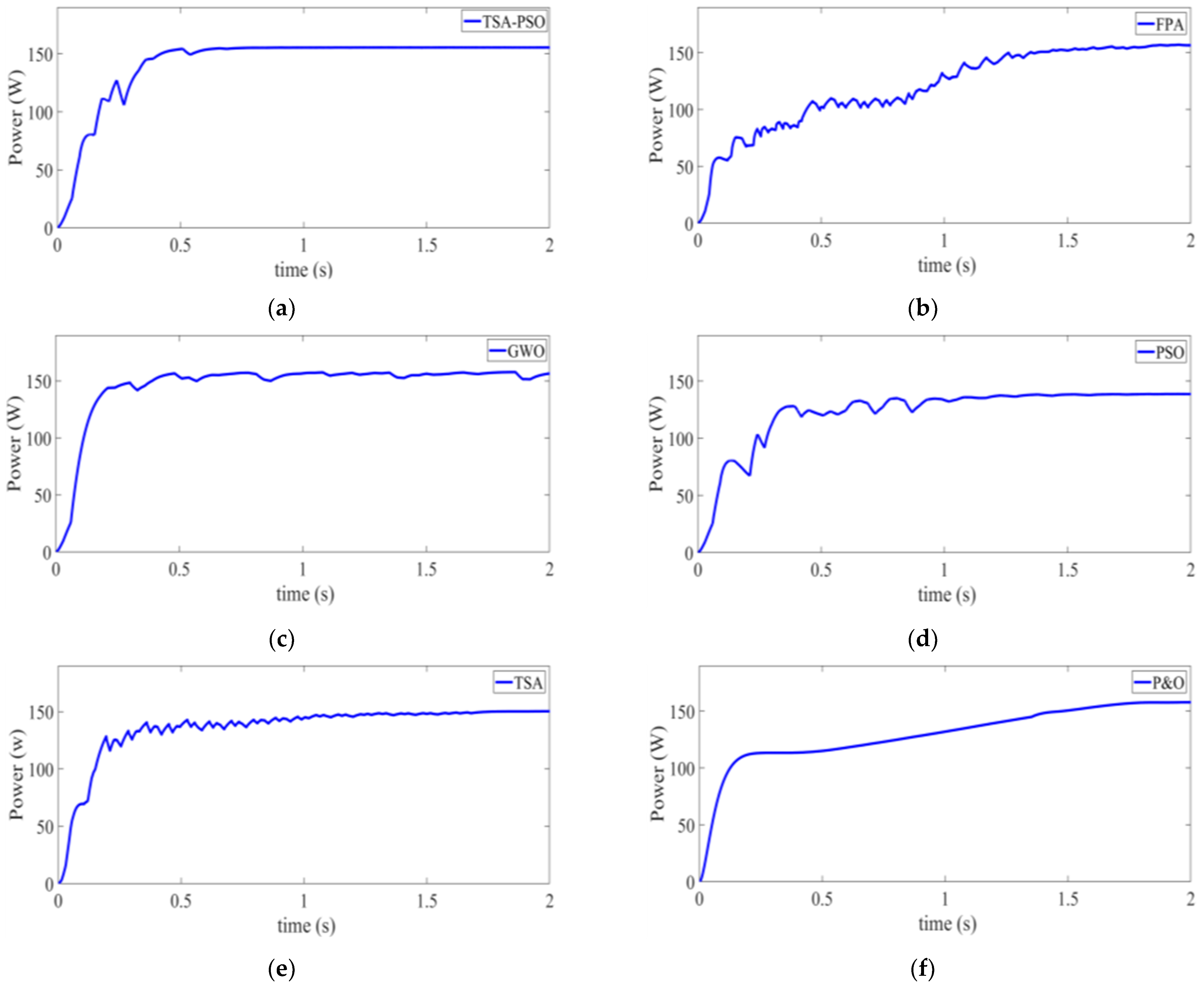 Energies 15 03164 g016