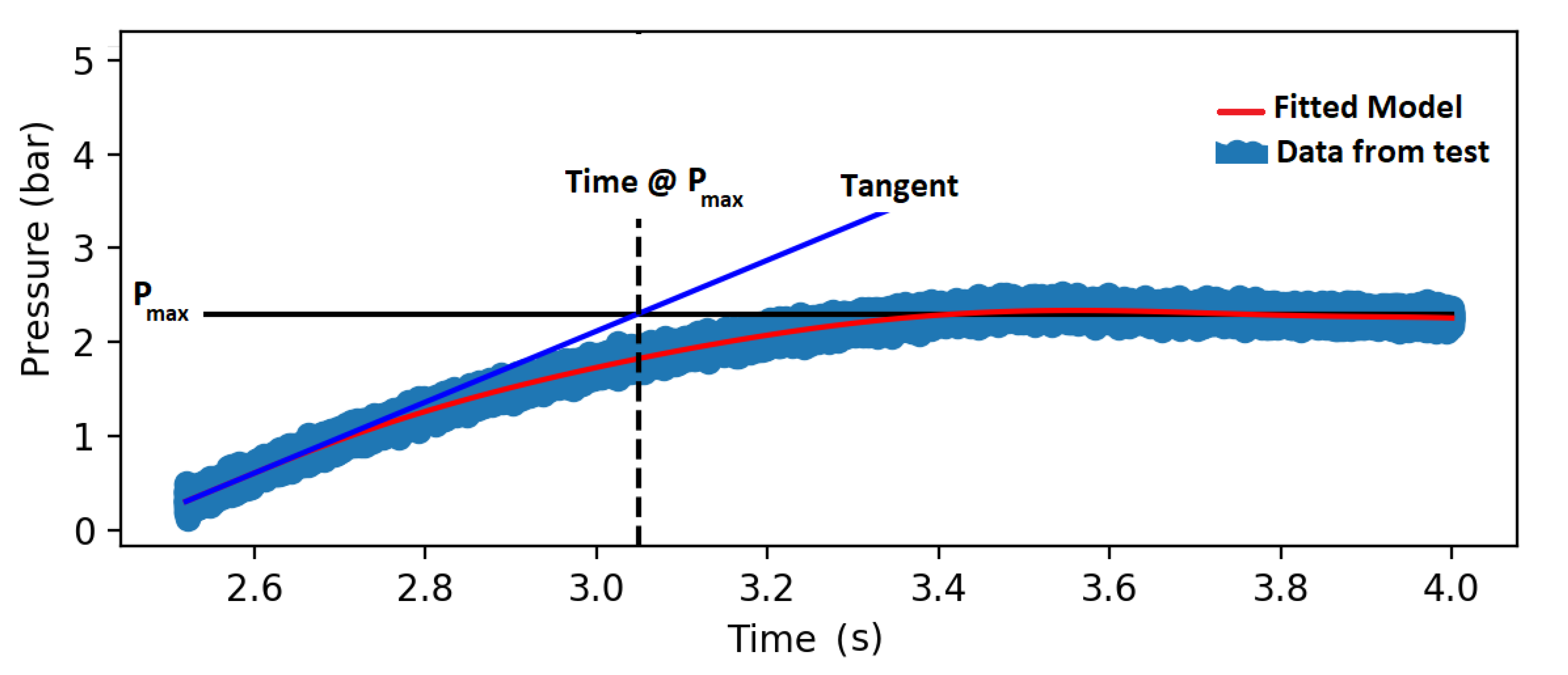 Energies 15 03169 g003