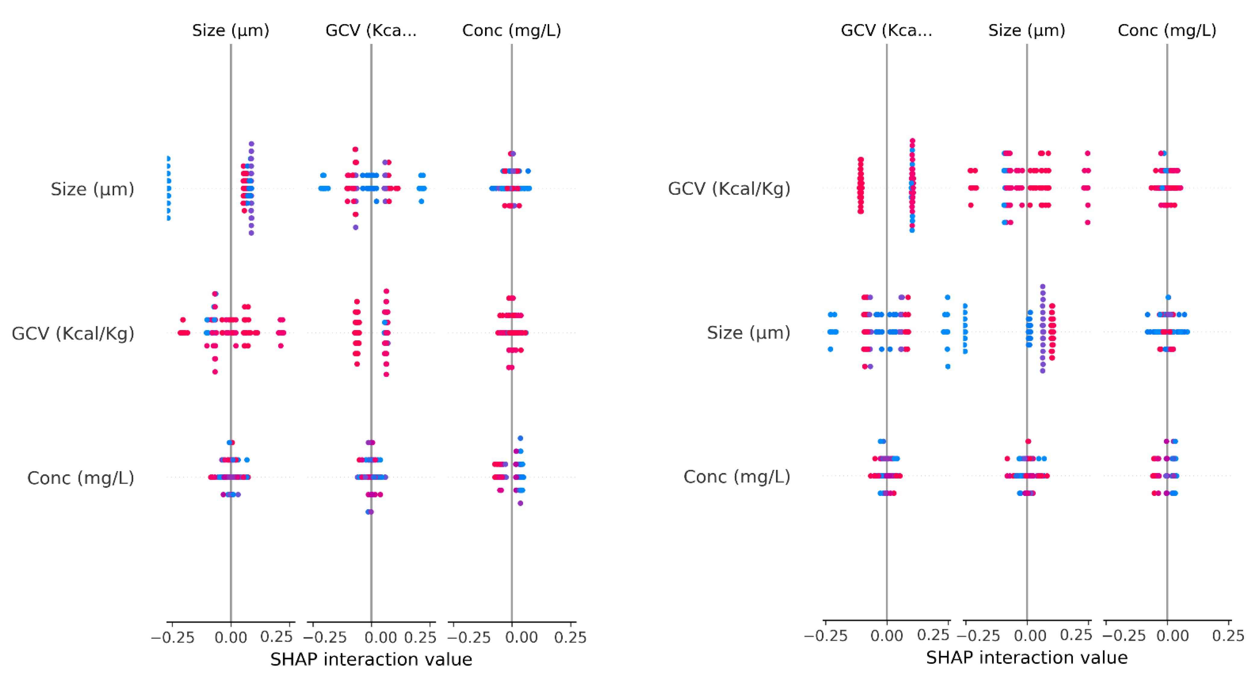 Energies 15 03169 g007
