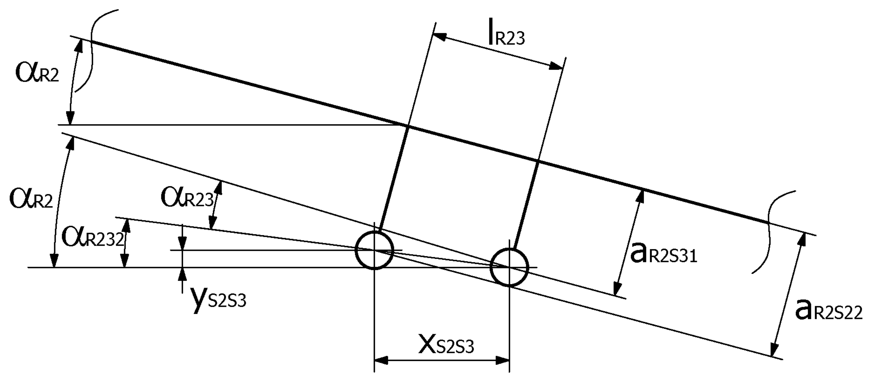 Energies 15 03170 g013