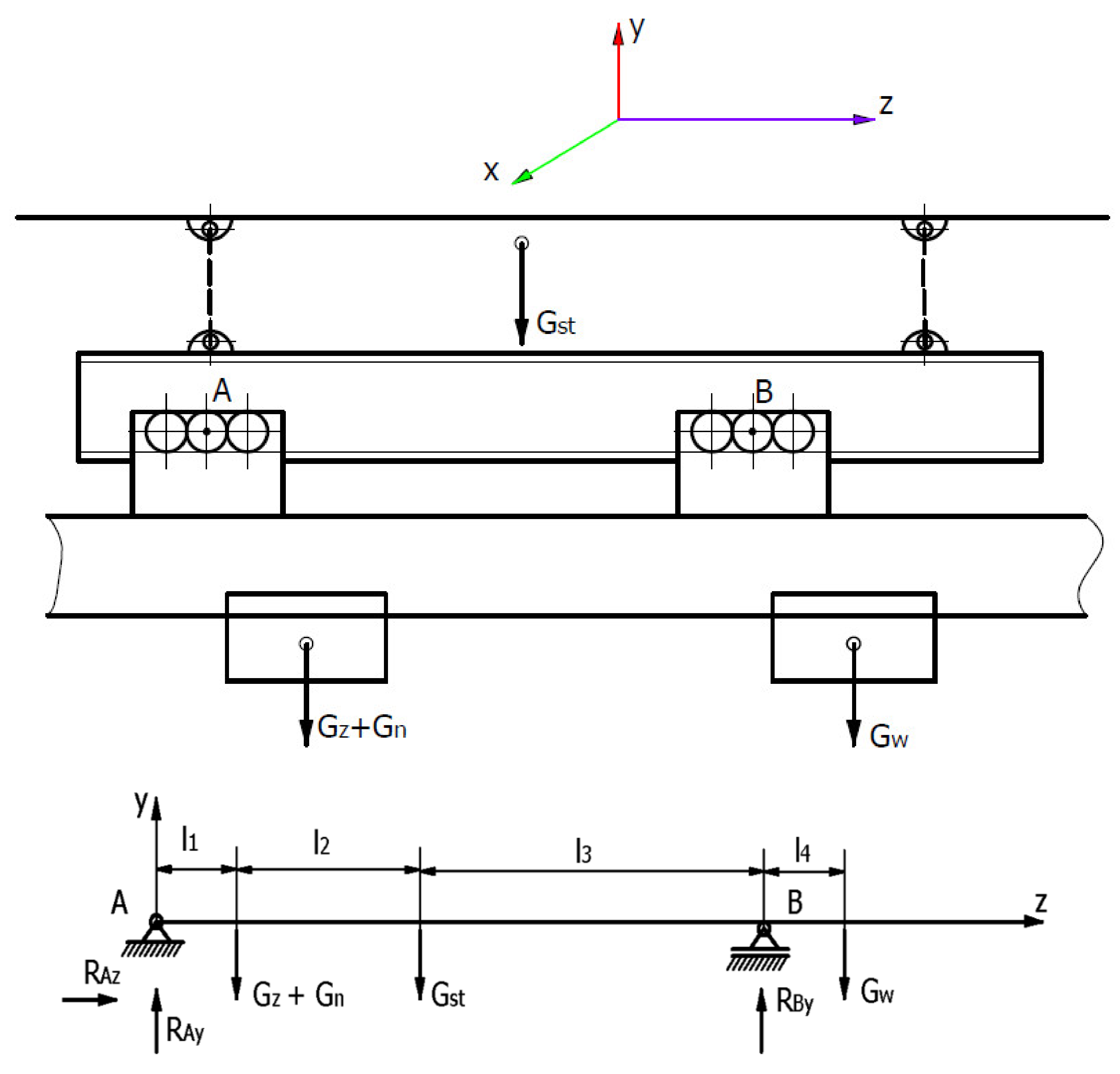 Energies 15 03170 g015