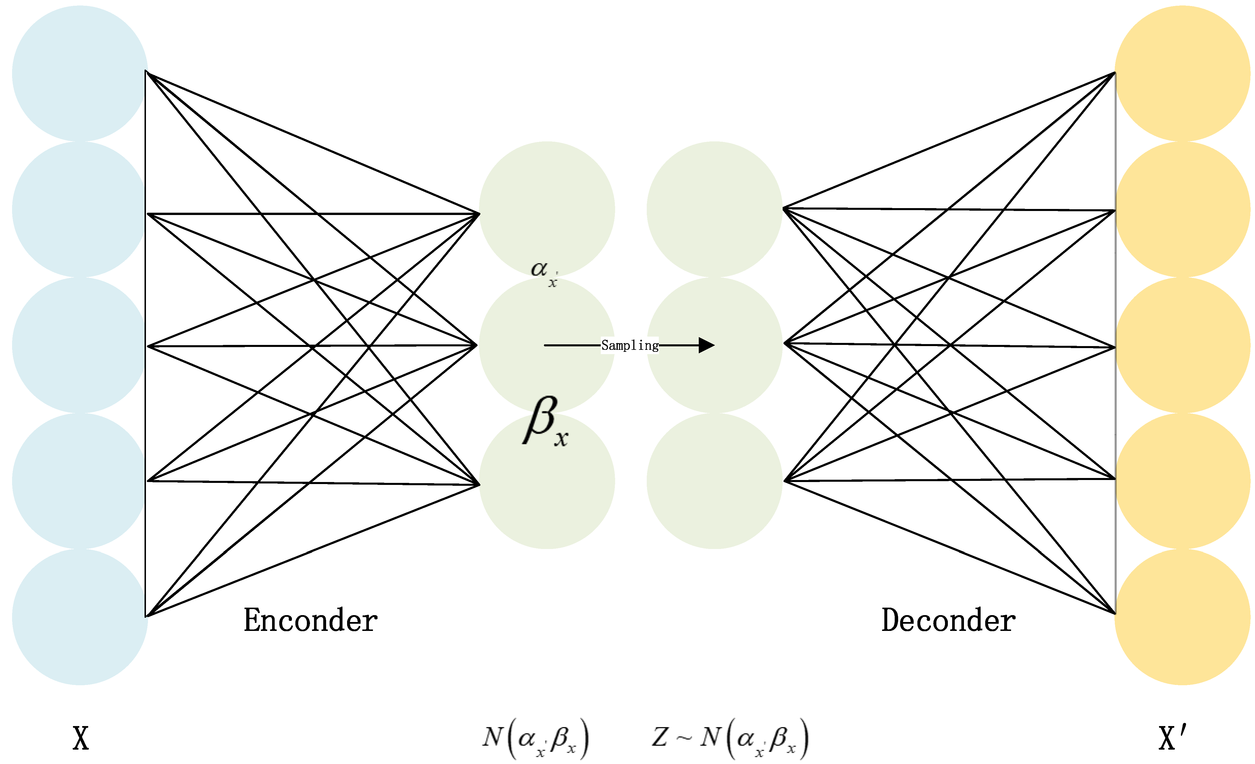 Energies 15 03175 g001