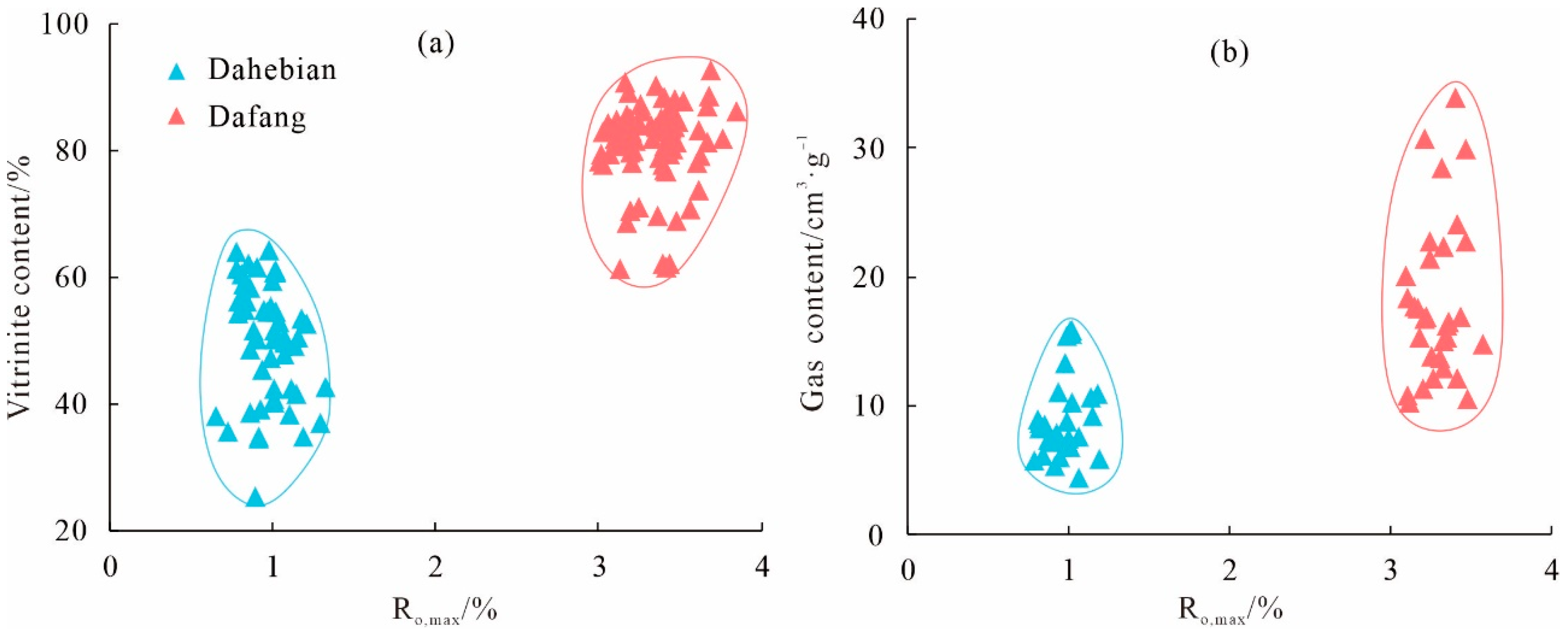 Energies 15 03181 g001
