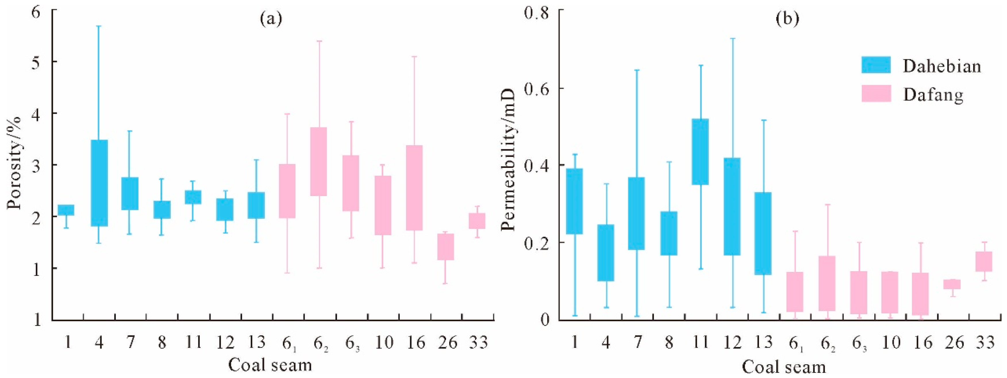 Energies 15 03181 g002