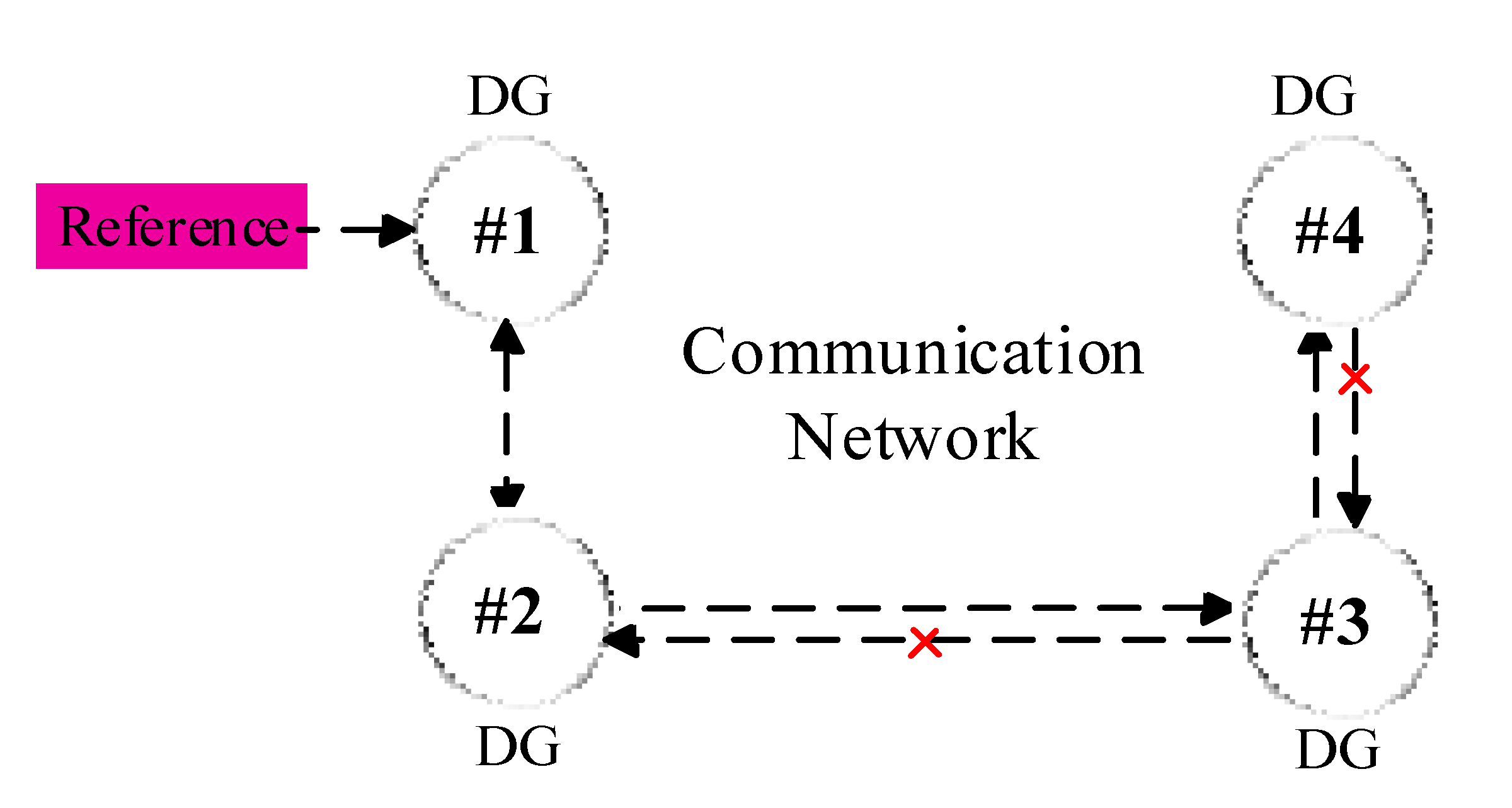 Energies 15 03184 g013