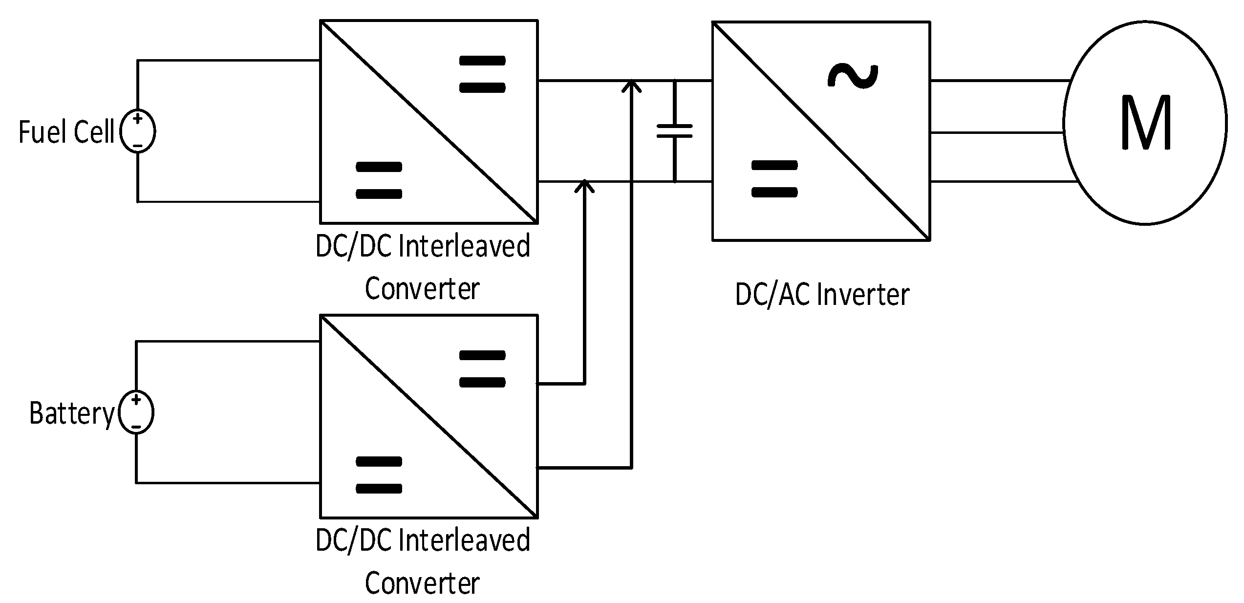 Energies 15 03187 g006