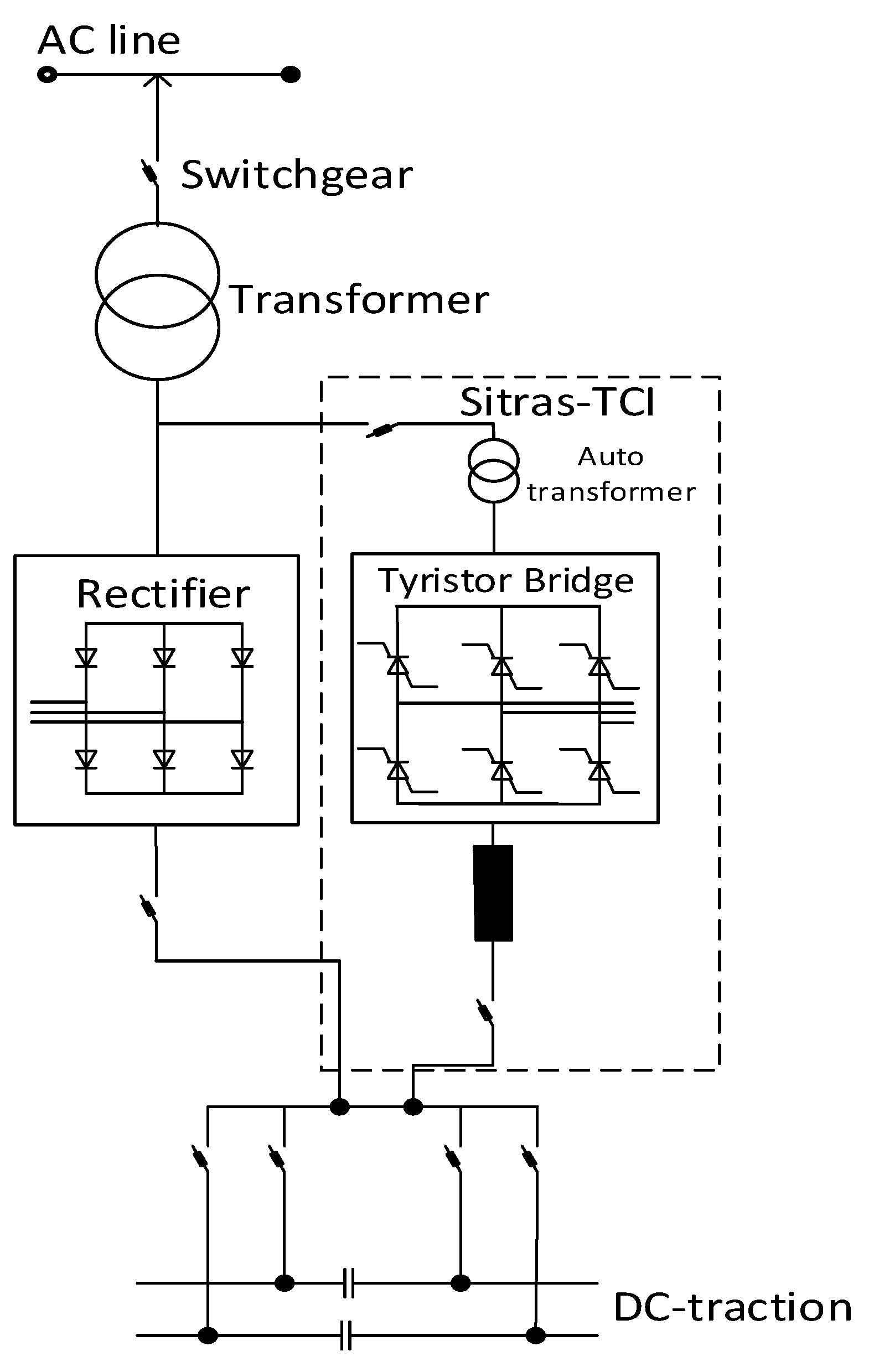Energies 15 03187 g015