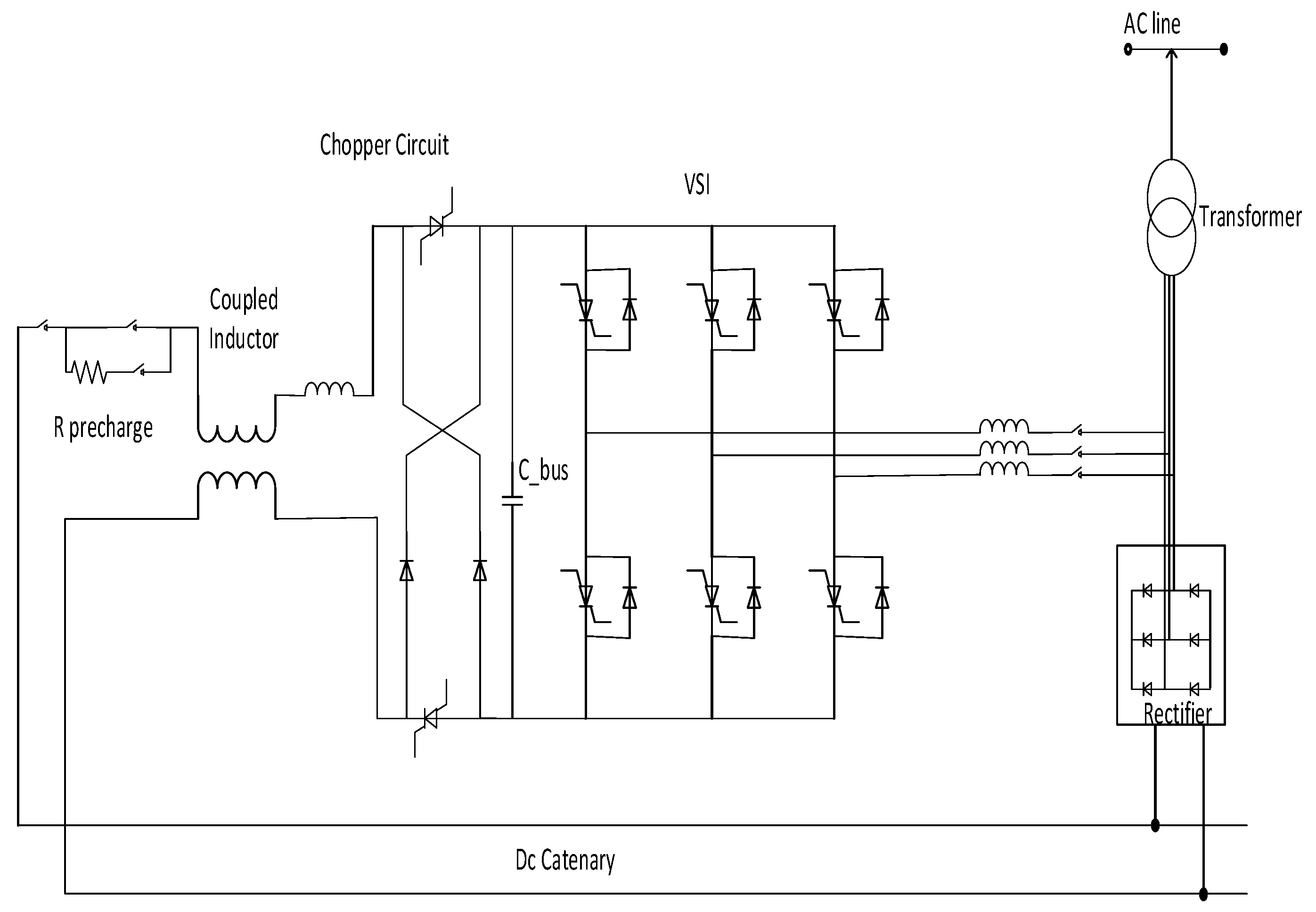 Energies 15 03187 g016