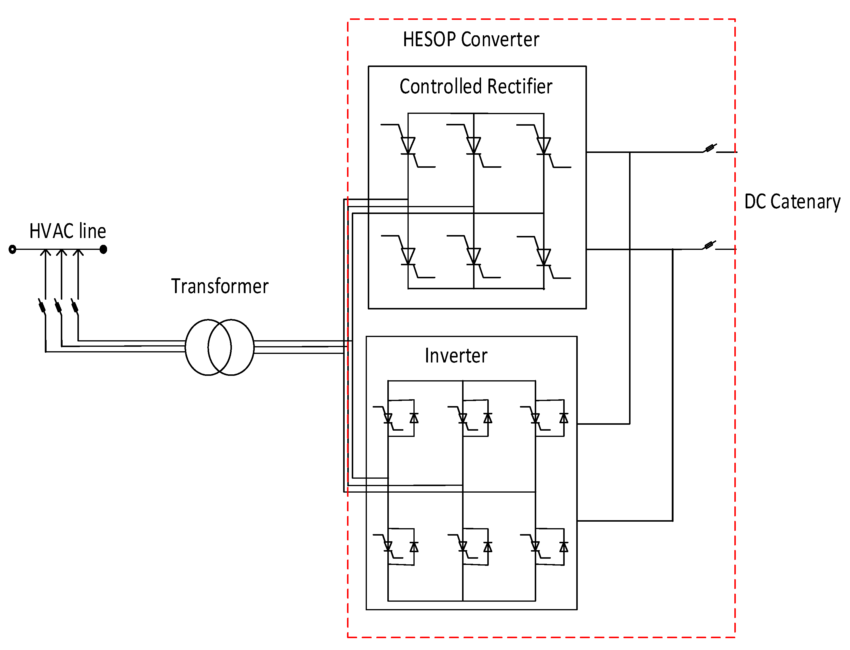 Energies 15 03187 g017