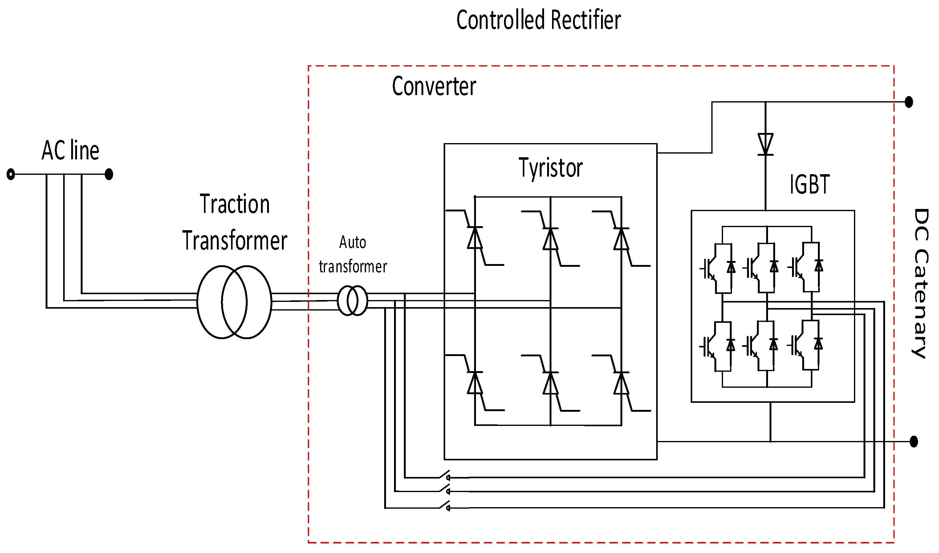 Energies 15 03187 g018