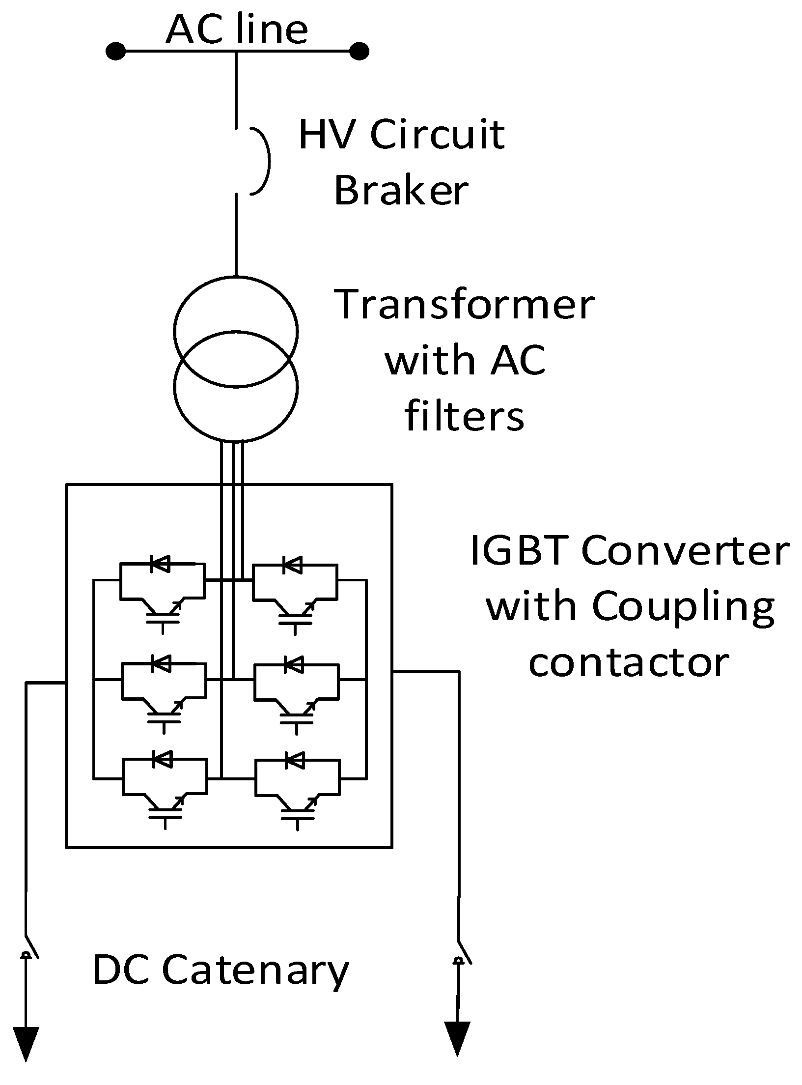 Energies 15 03187 g019