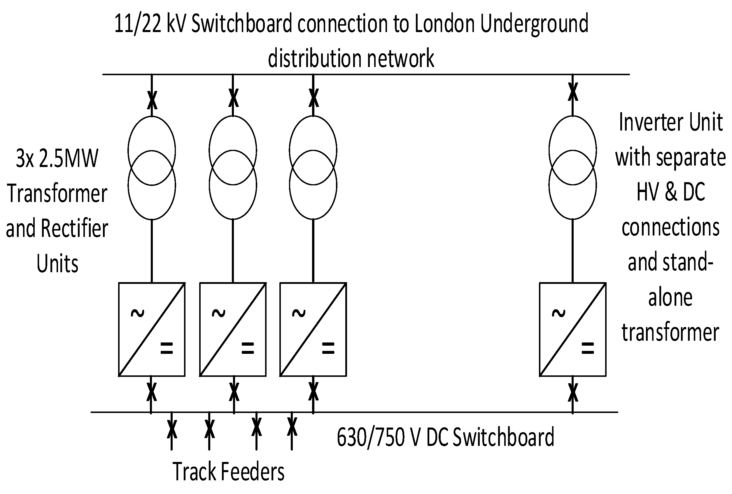 Energies 15 03187 g020