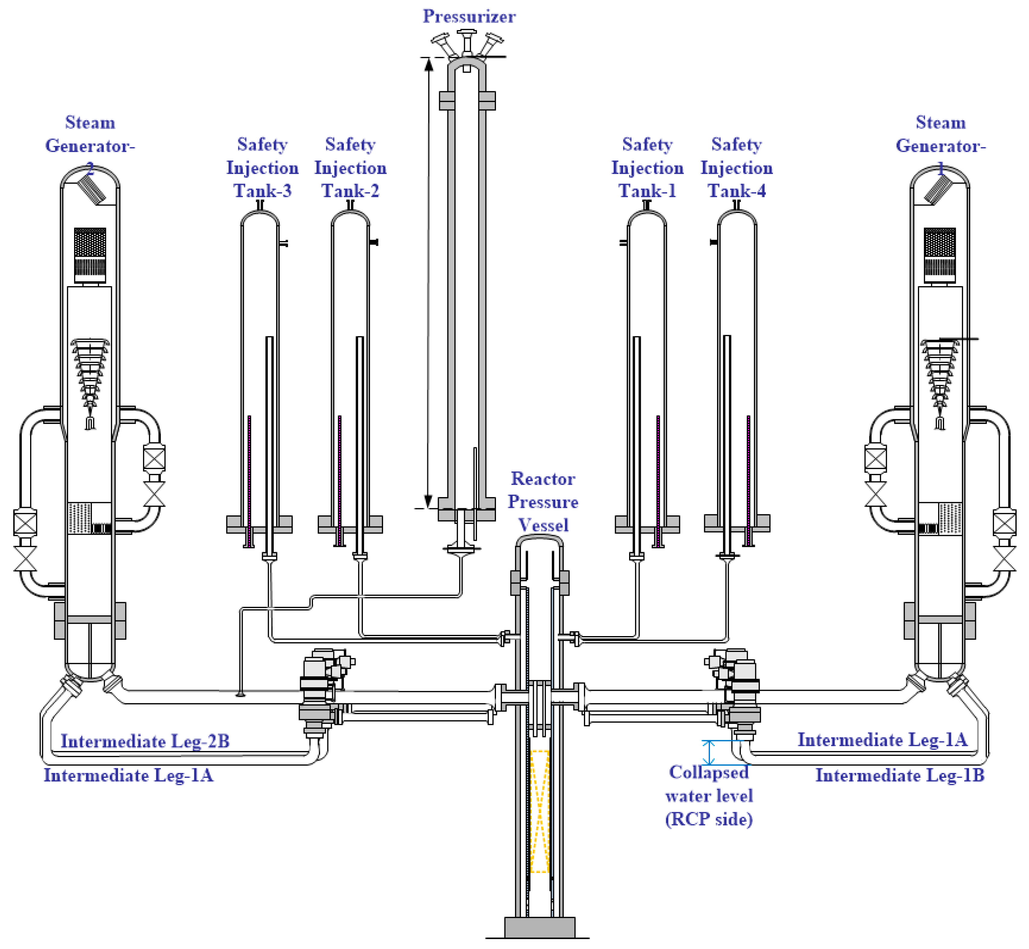 Energies 15 03189 g005