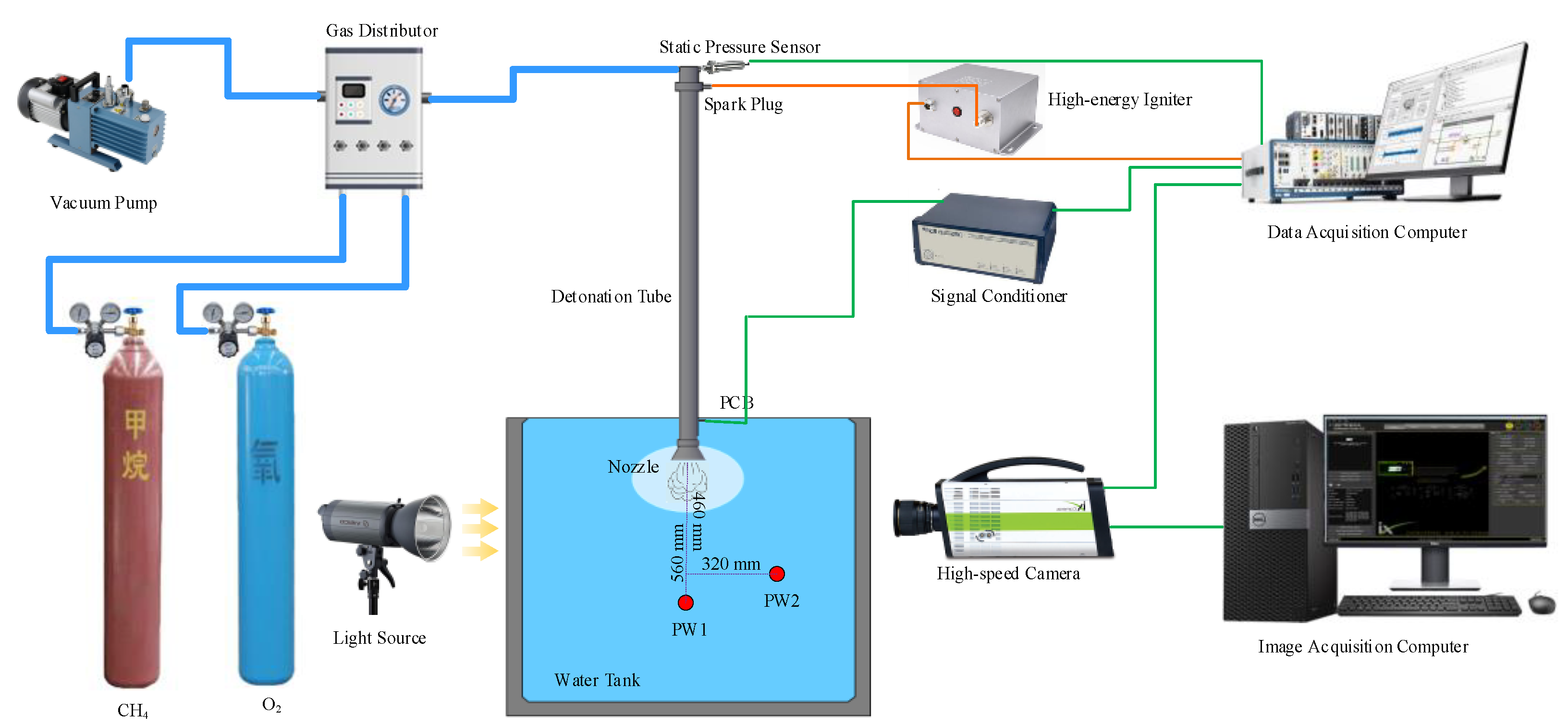 Energies 15 03194 g001