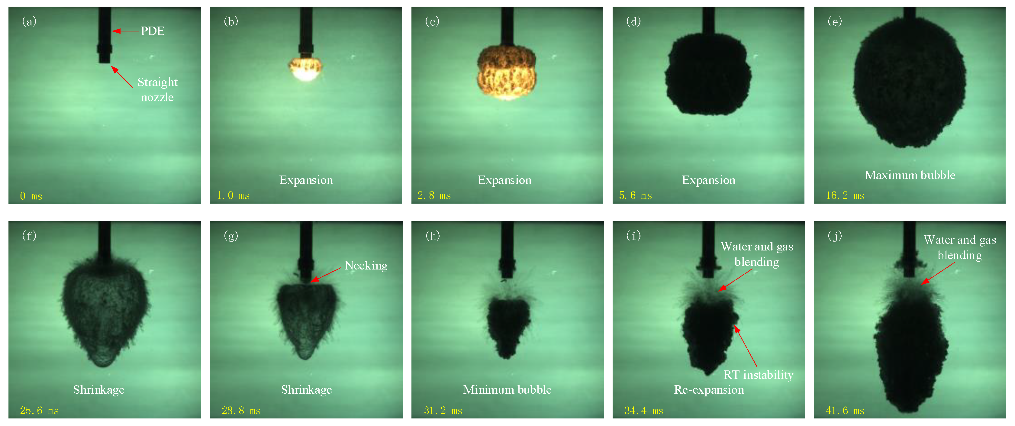 Energies 15 03194 g004