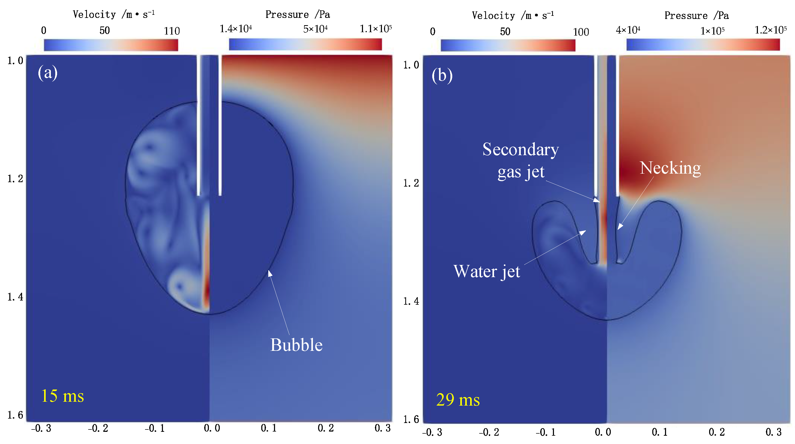 Energies 15 03194 g005