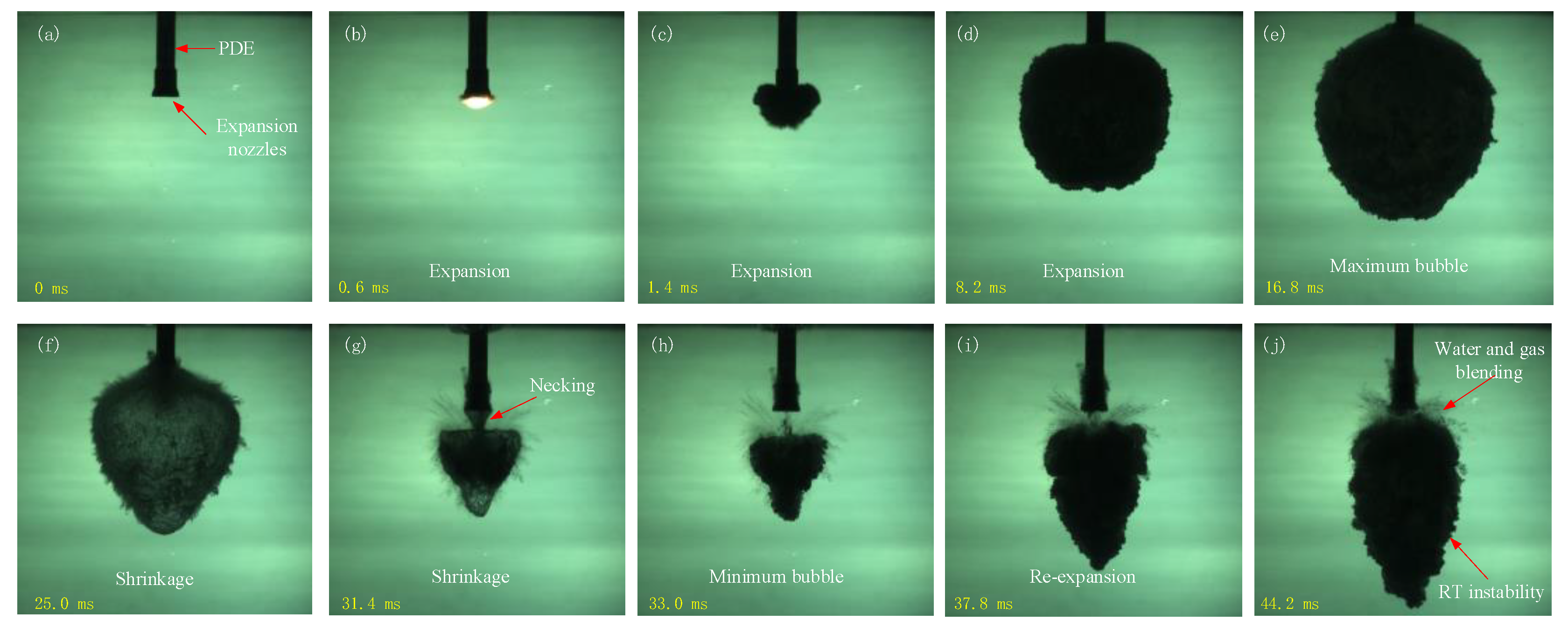 Energies 15 03194 g006