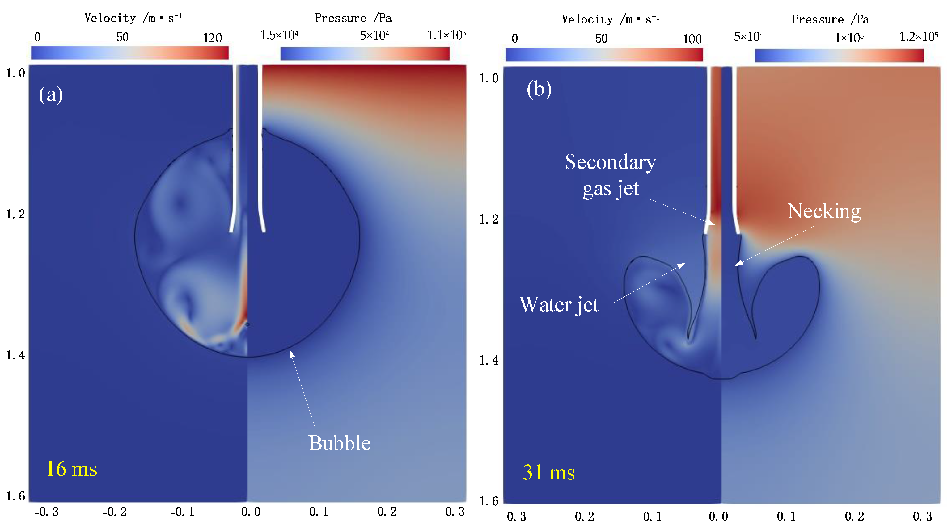Energies 15 03194 g007
