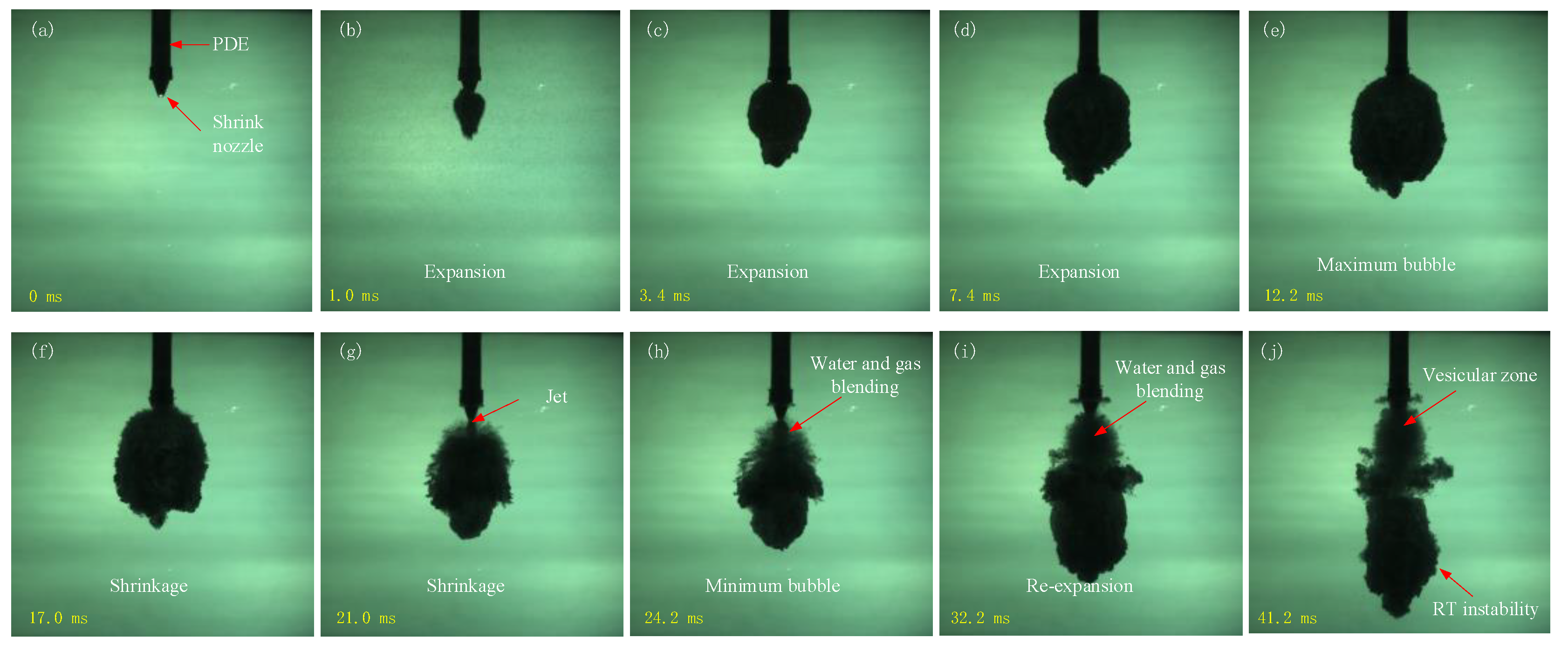 Energies 15 03194 g008