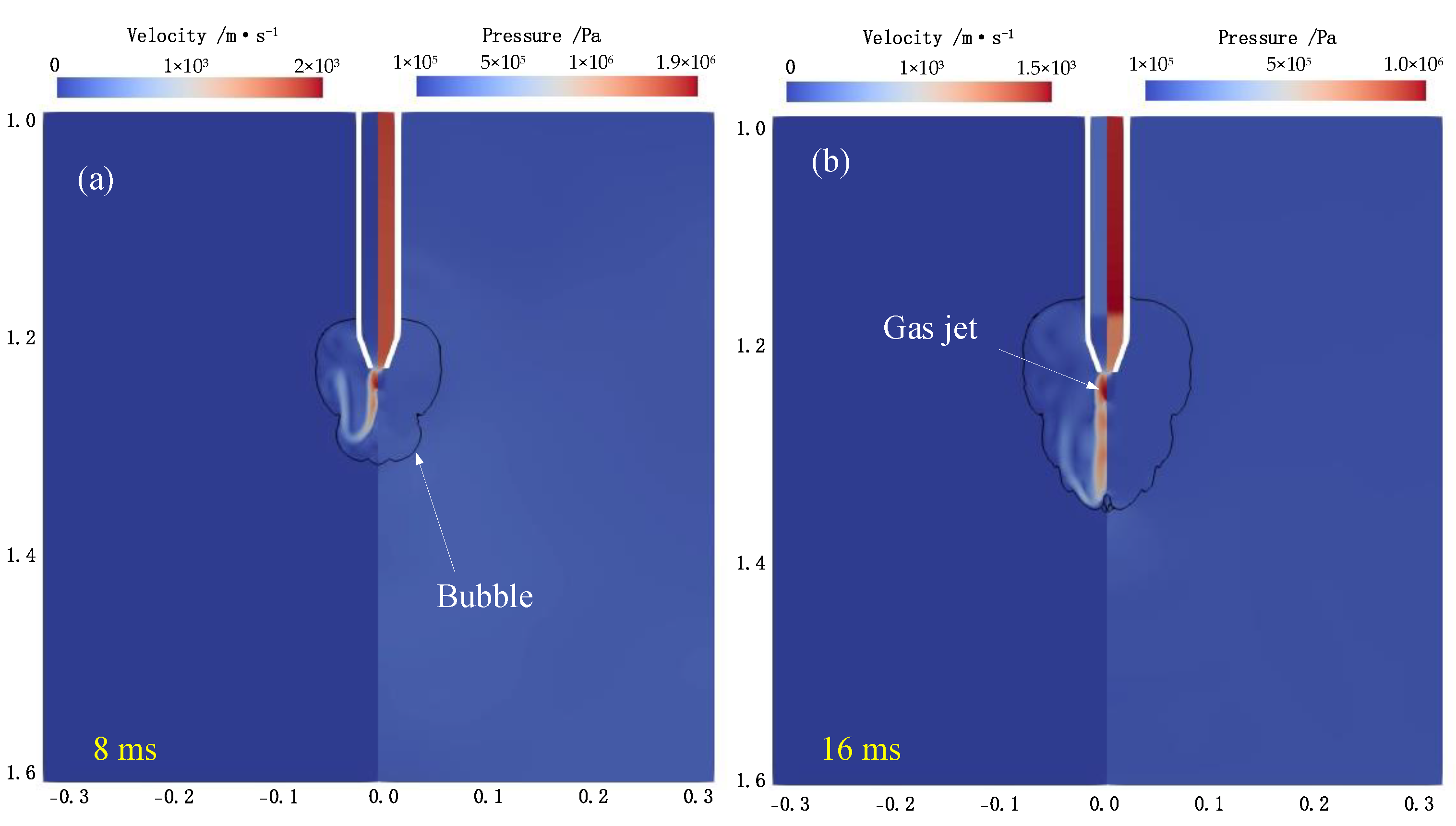 Energies 15 03194 g009
