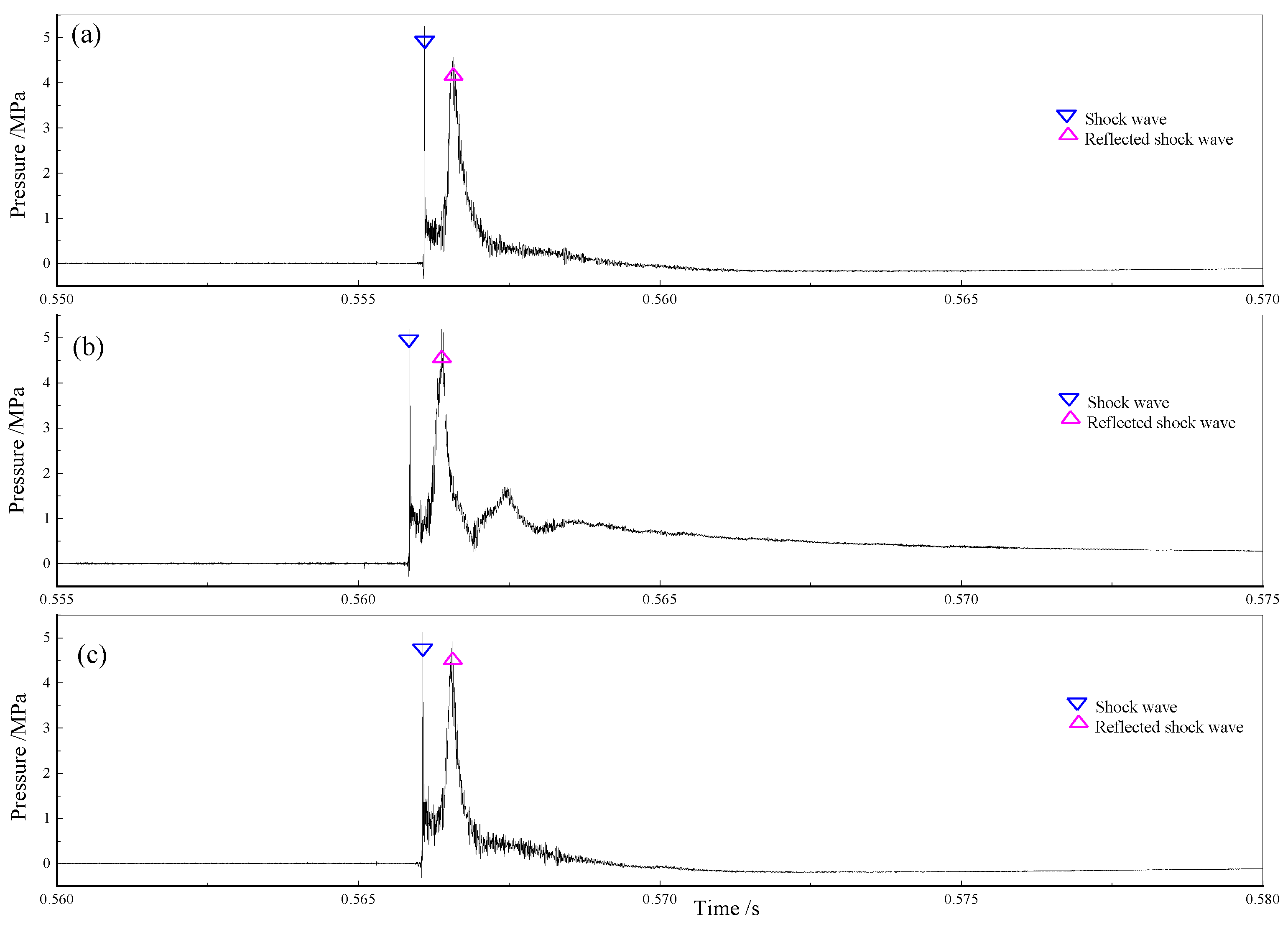 Energies 15 03194 g014