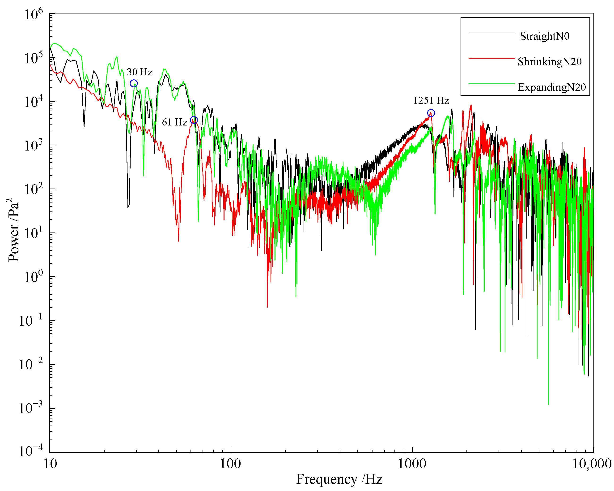 Energies 15 03194 g016