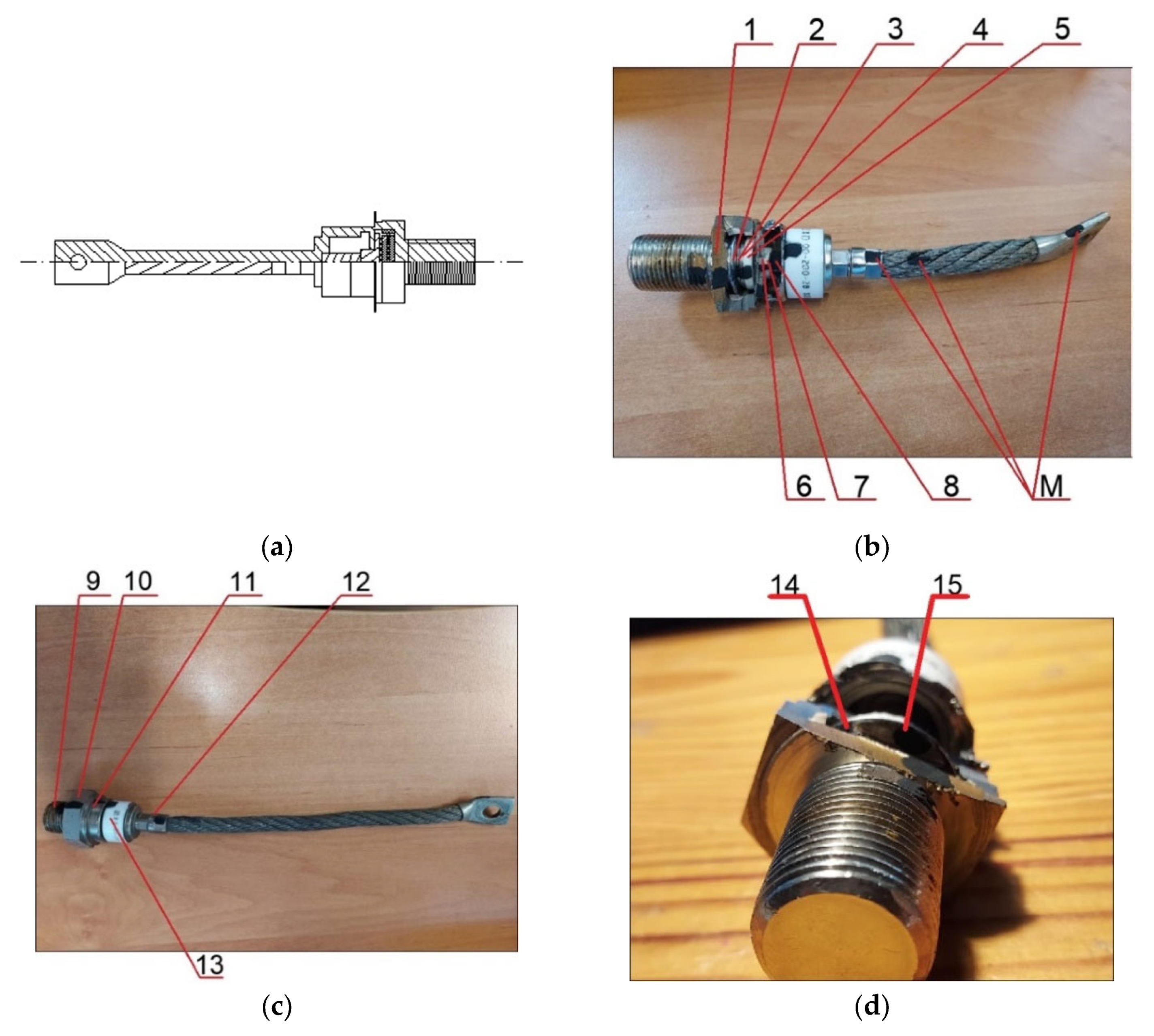 Energies 15 03203 g001