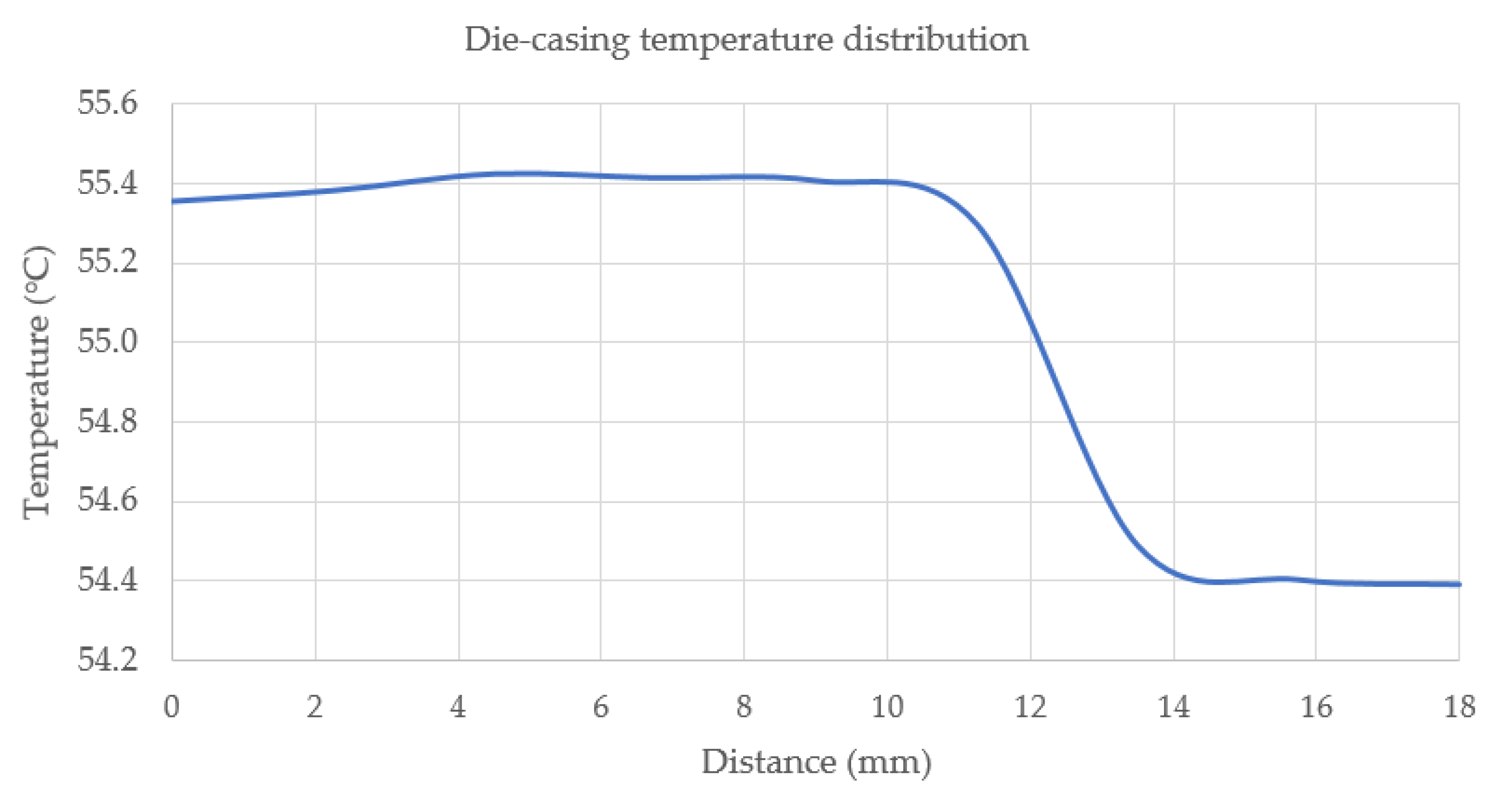 Energies 15 03203 g008
