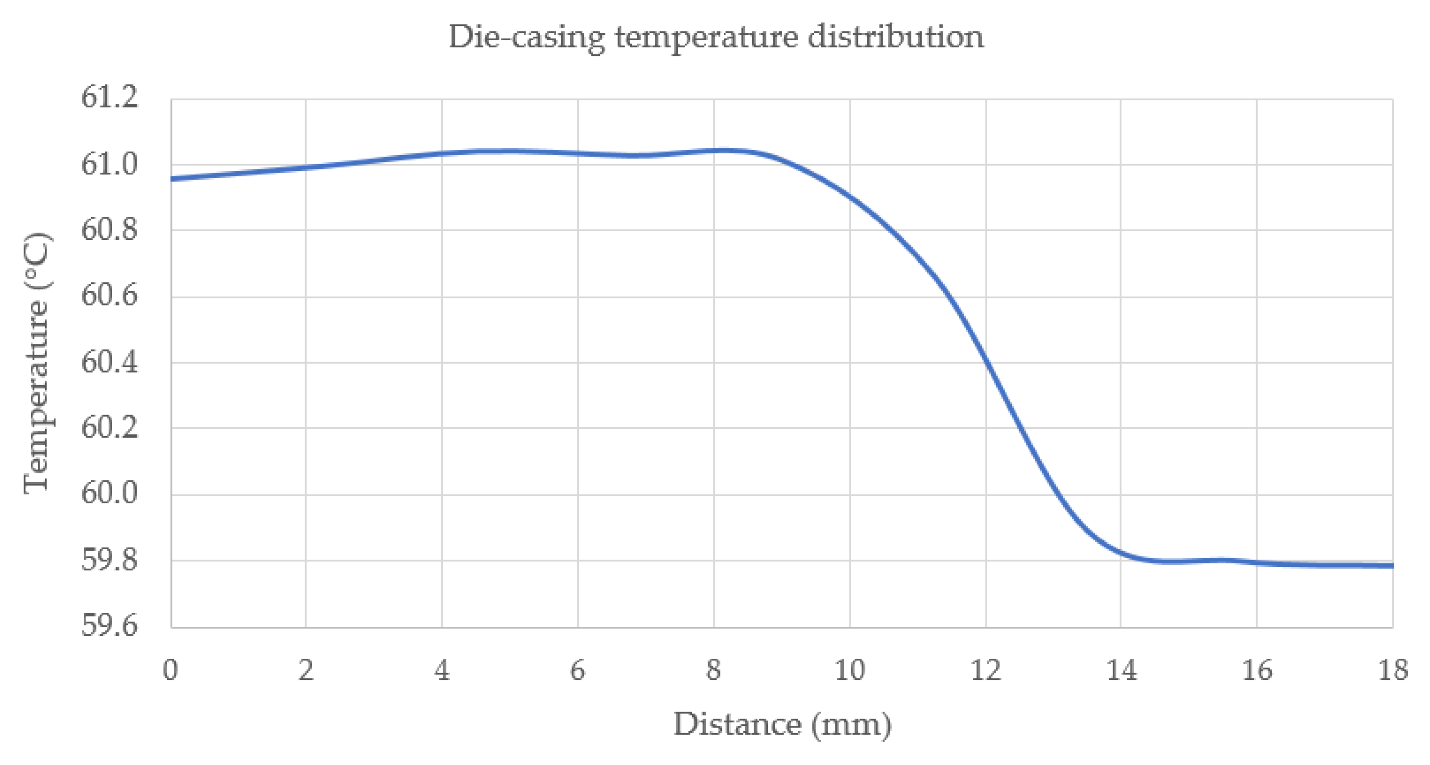 Energies 15 03203 g009