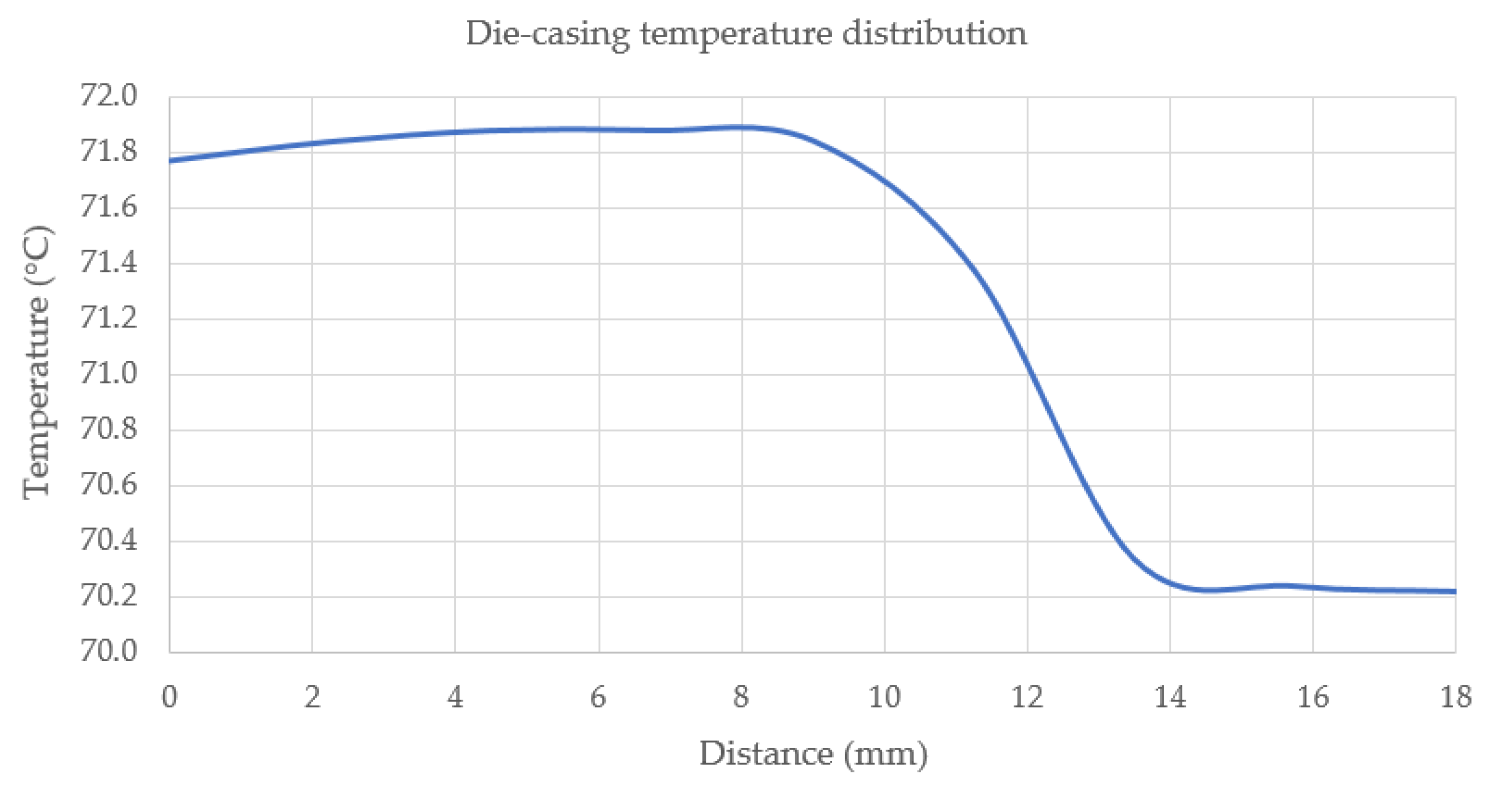 Energies 15 03203 g010