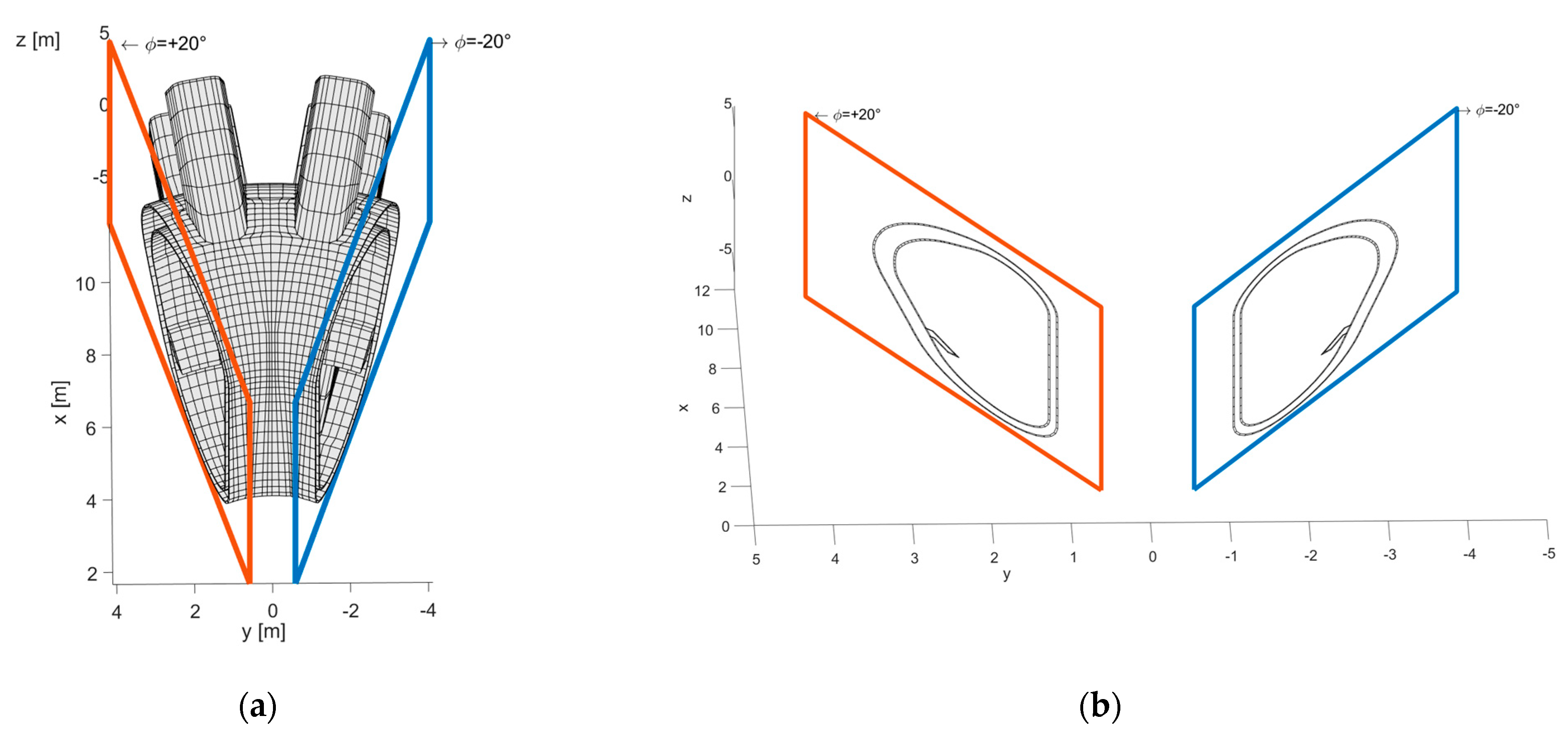 Energies 15 03214 g002