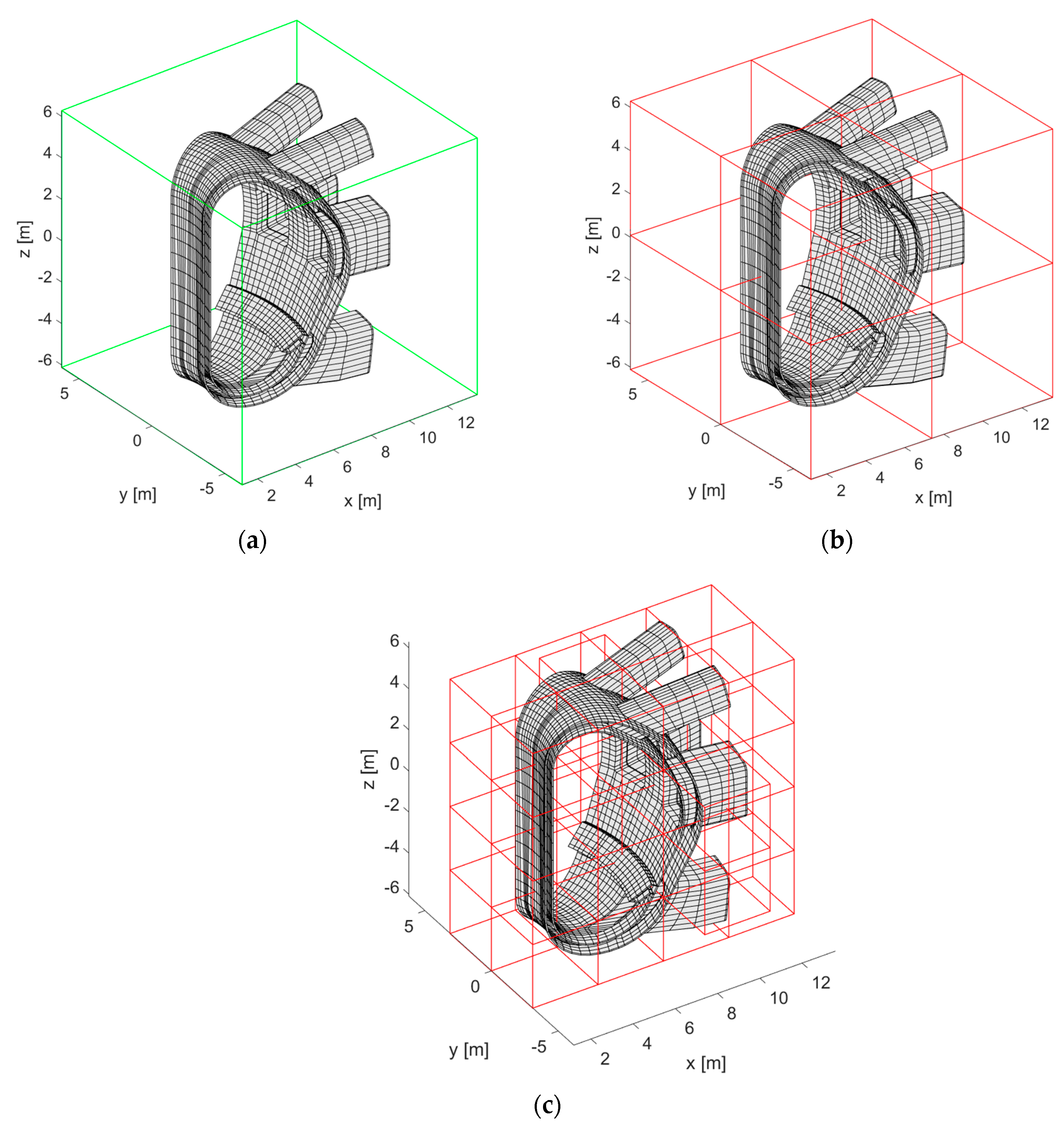 Energies 15 03214 g003