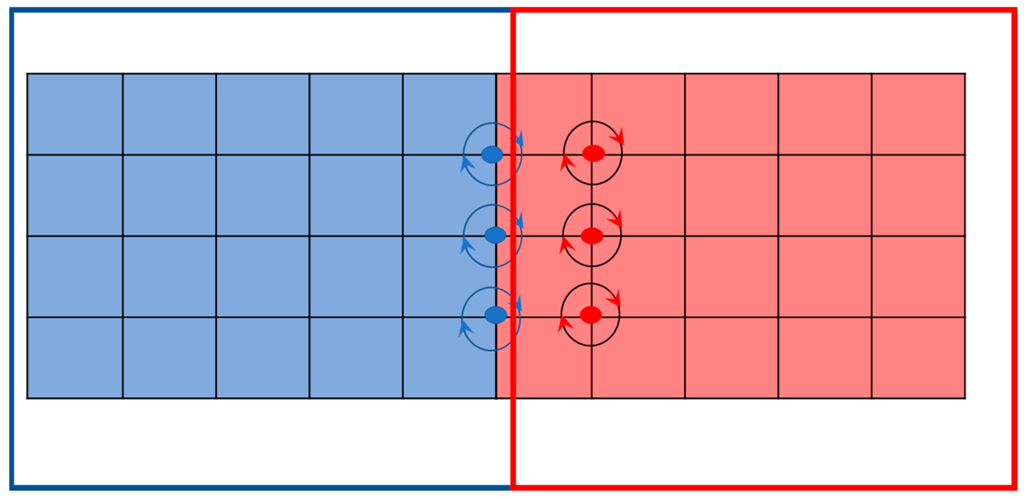 Energies 15 03214 g004